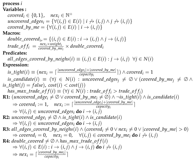 Sensors 22 03774 i001 Sensors 22 03774 i001