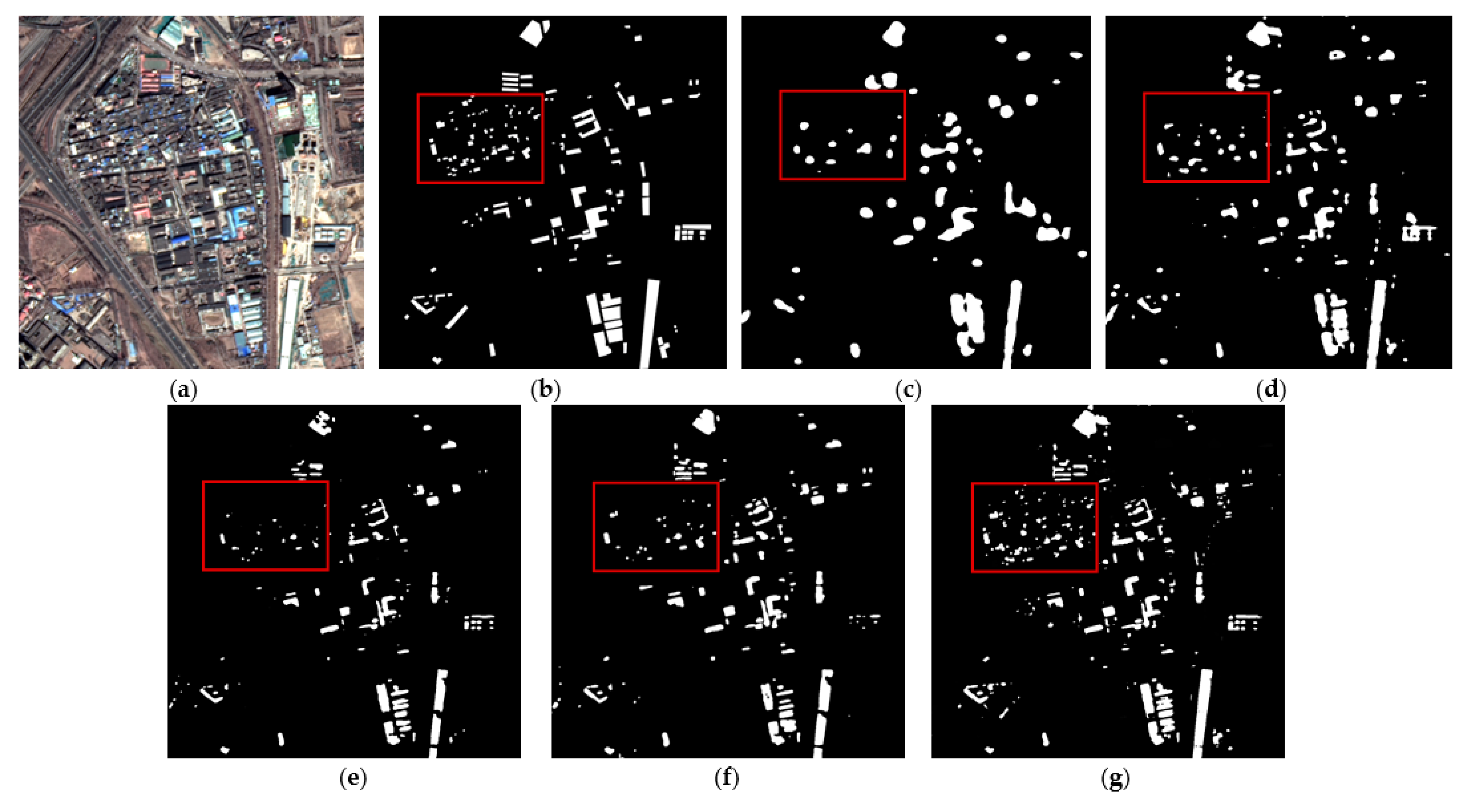 Sensors 22 03784 g007