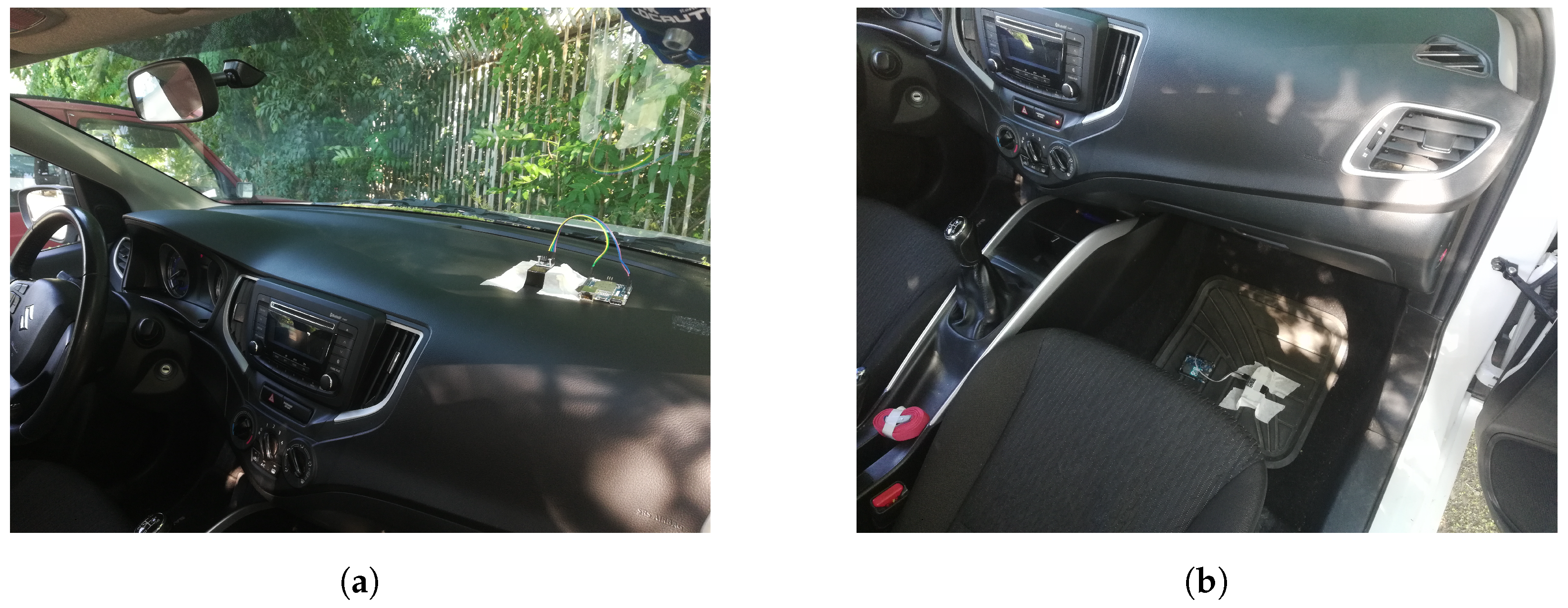 Sensors 22 03788 g004