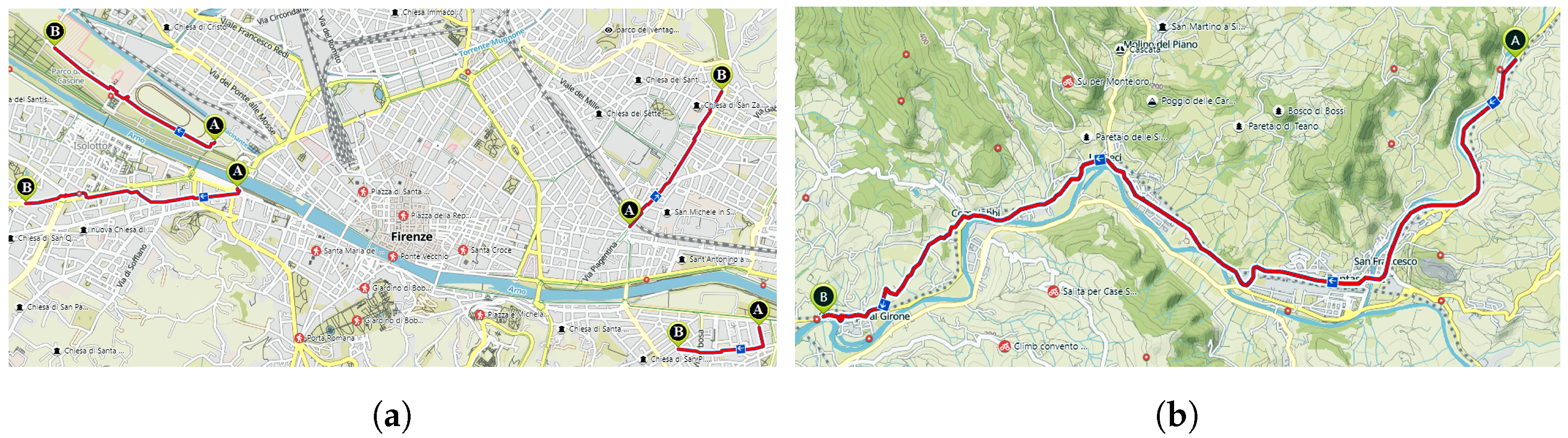 Sensors 22 03788 g005