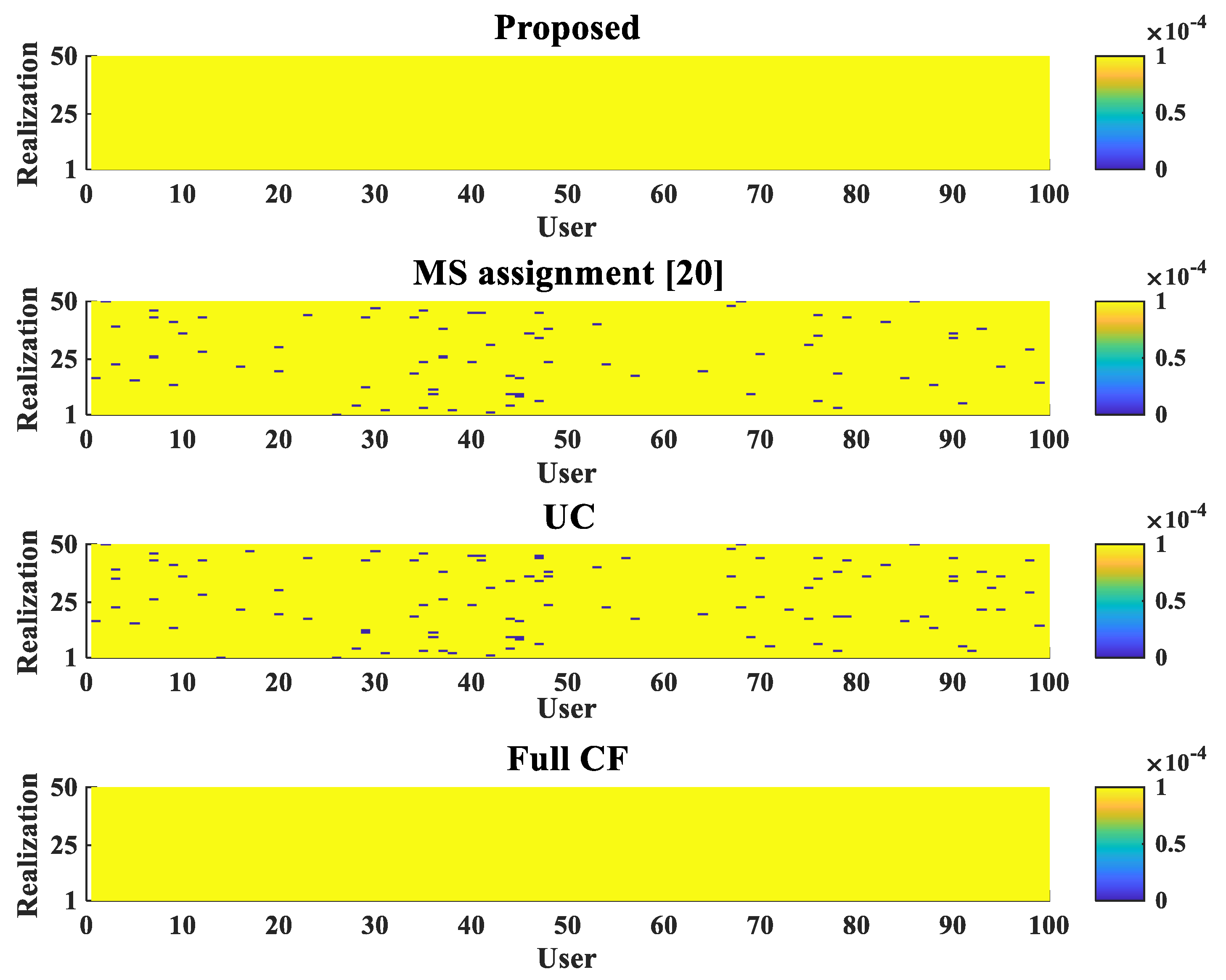 Sensors 22 03794 g004