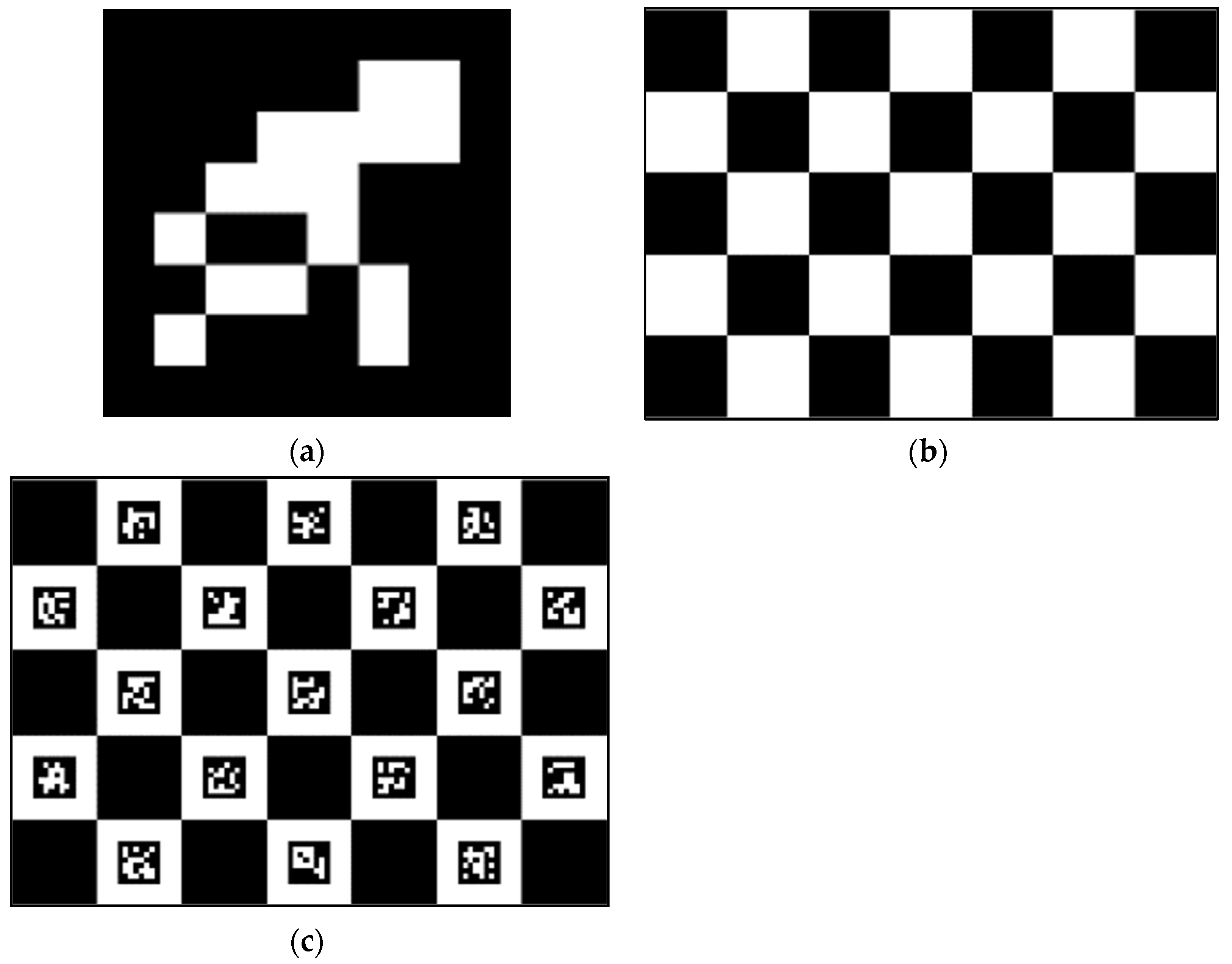 Sensors 22 03805 g002