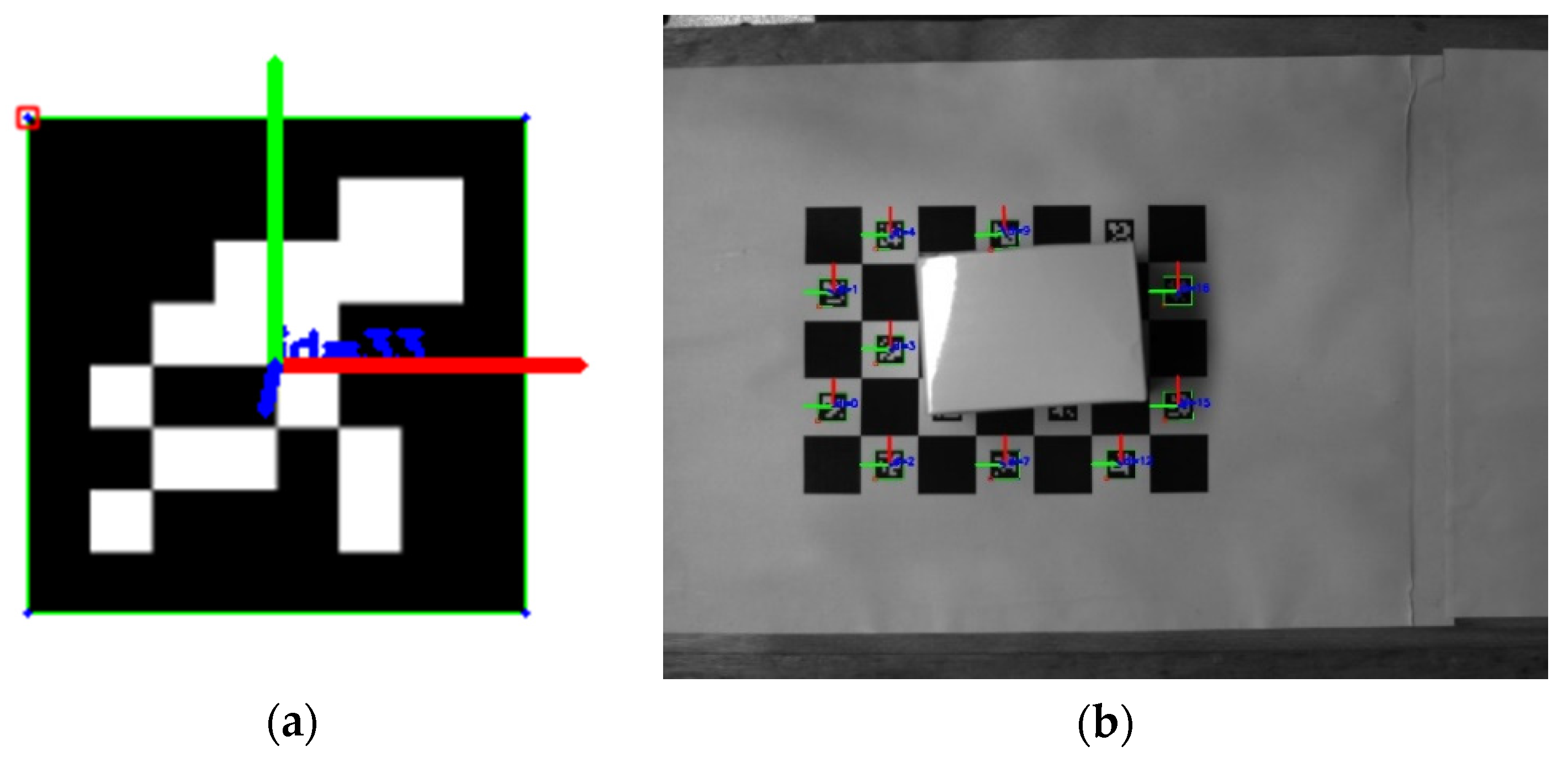 Sensors 22 03805 g005