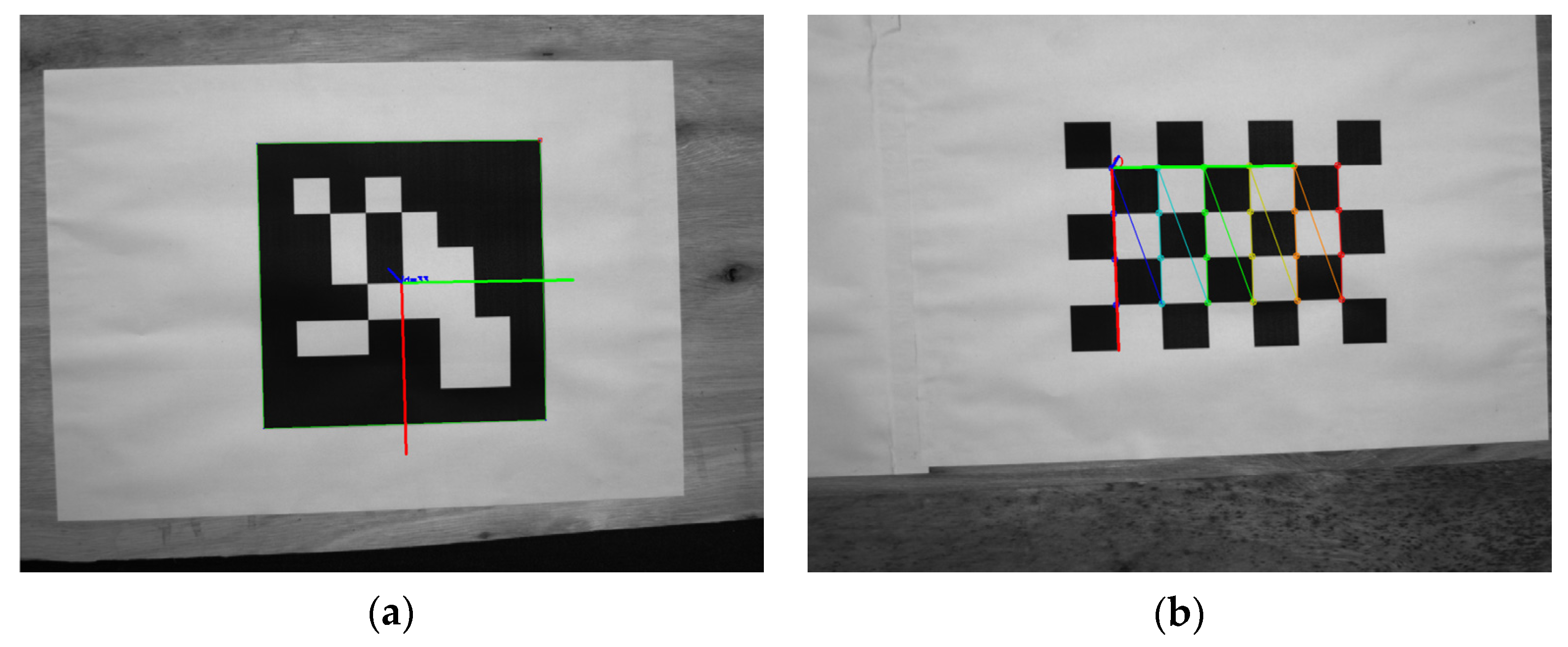 Sensors 22 03805 g010a