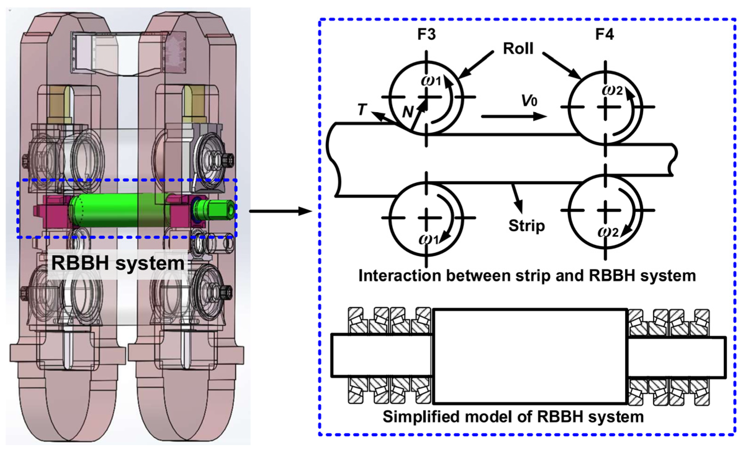 Sensors 22 03806 g002 Sensors 22 03806 g002