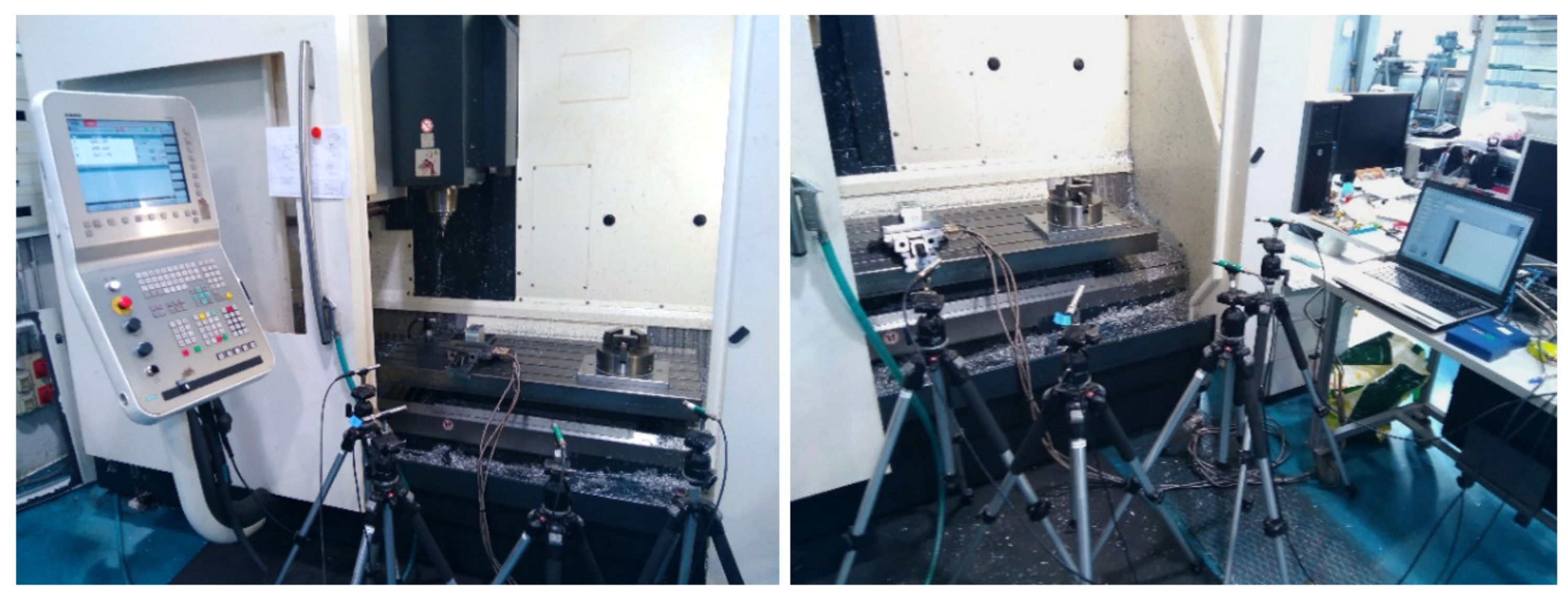 Sensors 22 03807 g003