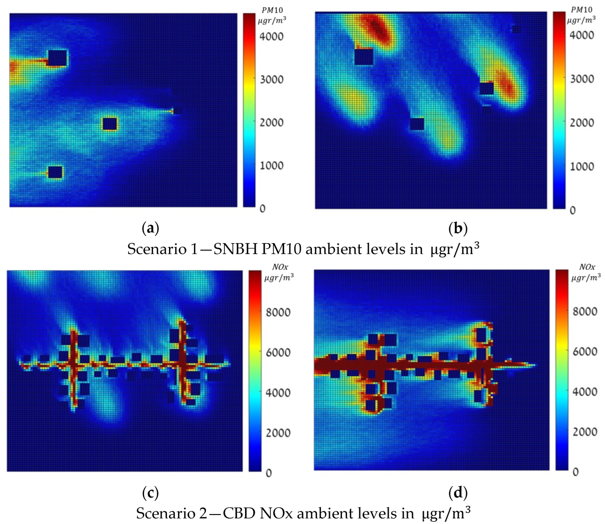 Sensors 22 03808 g002