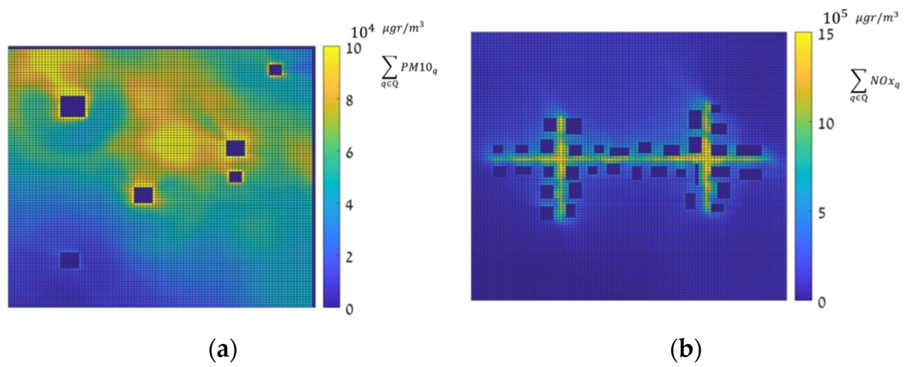 Sensors 22 03808 g004