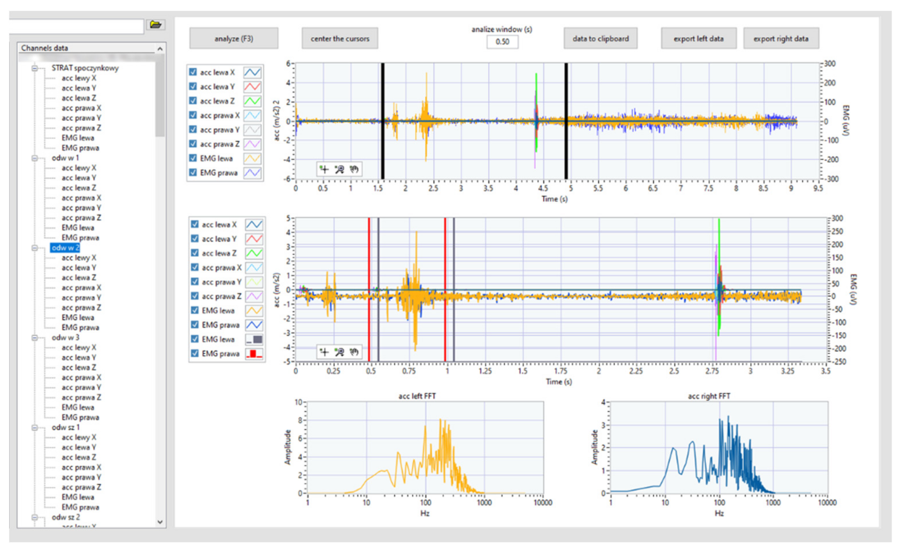 Sensors 22 03811 g005