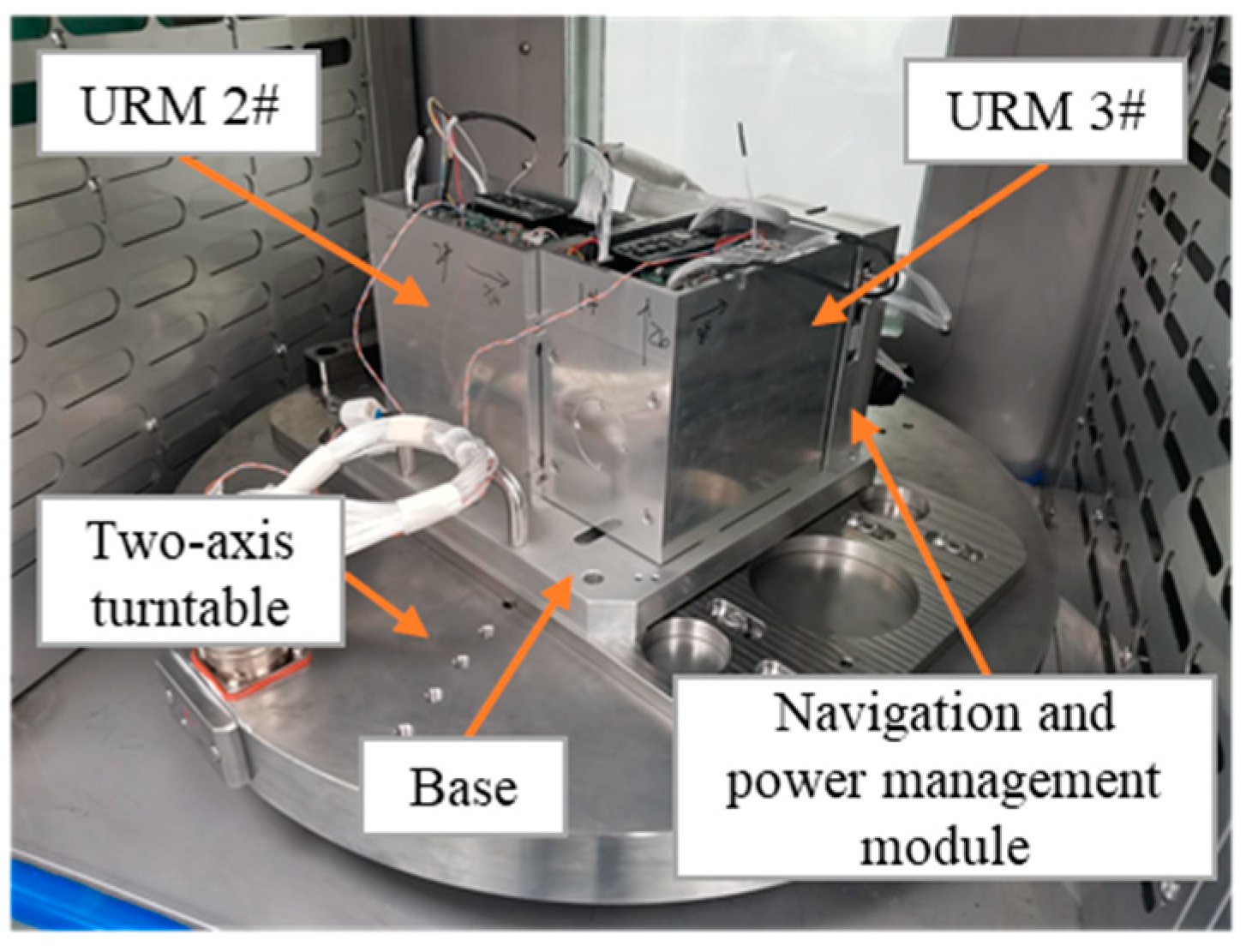 Sensors 22 03812 g010