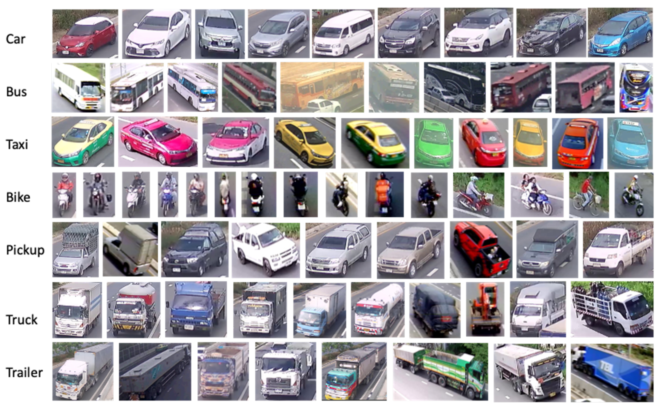 Sensors 22 03813 g002