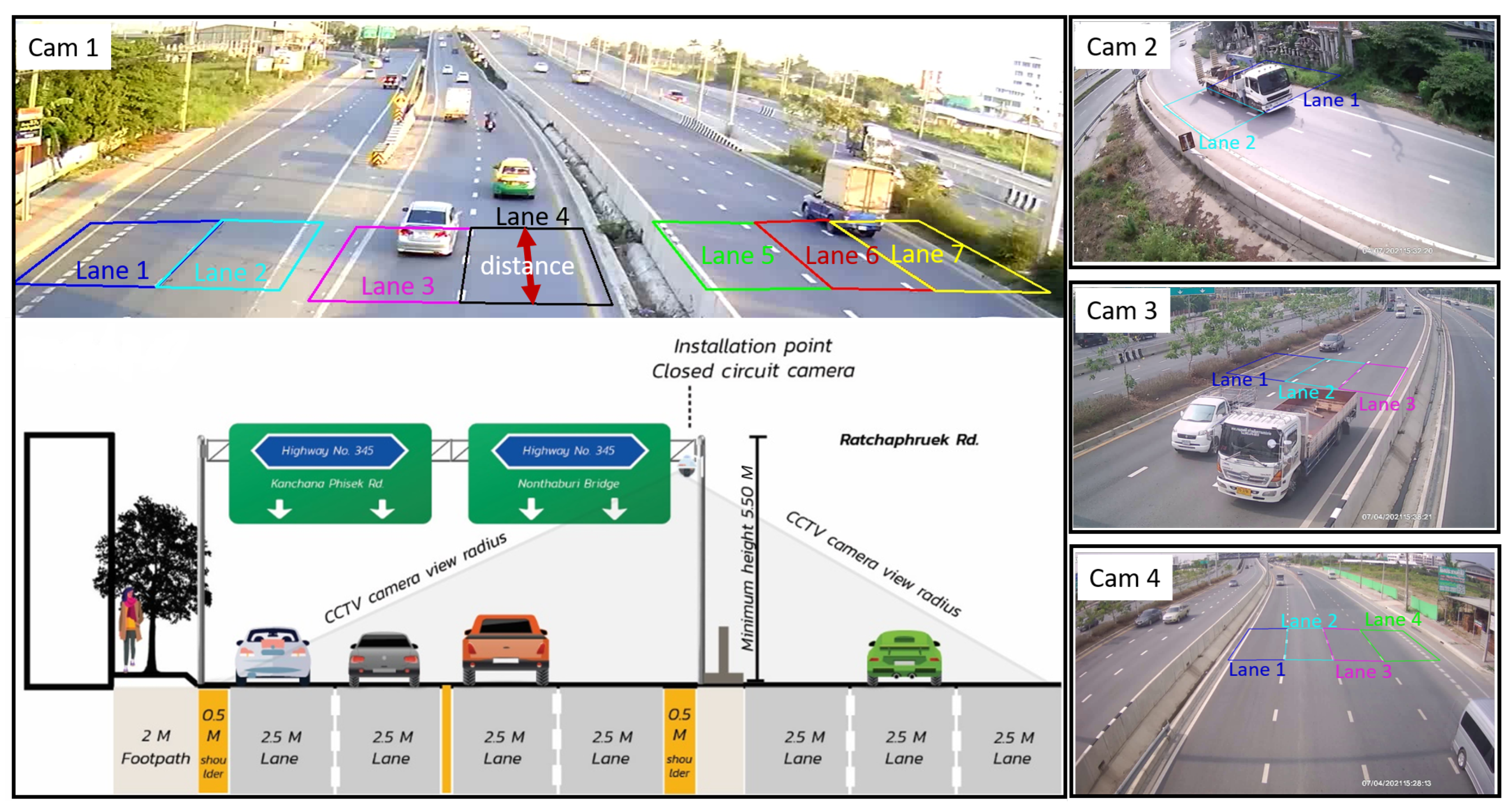 Sensors 22 03813 g007