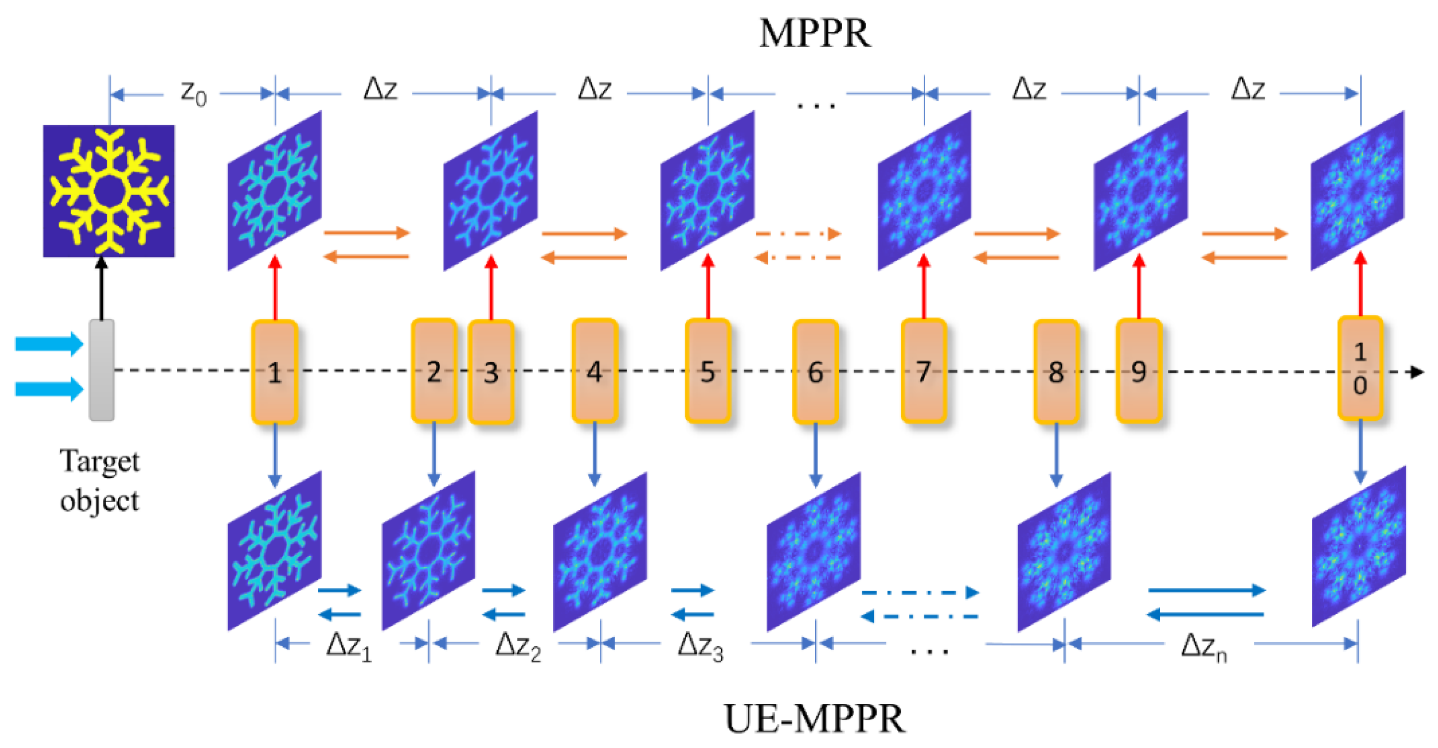 Sensors 22 03816 g001