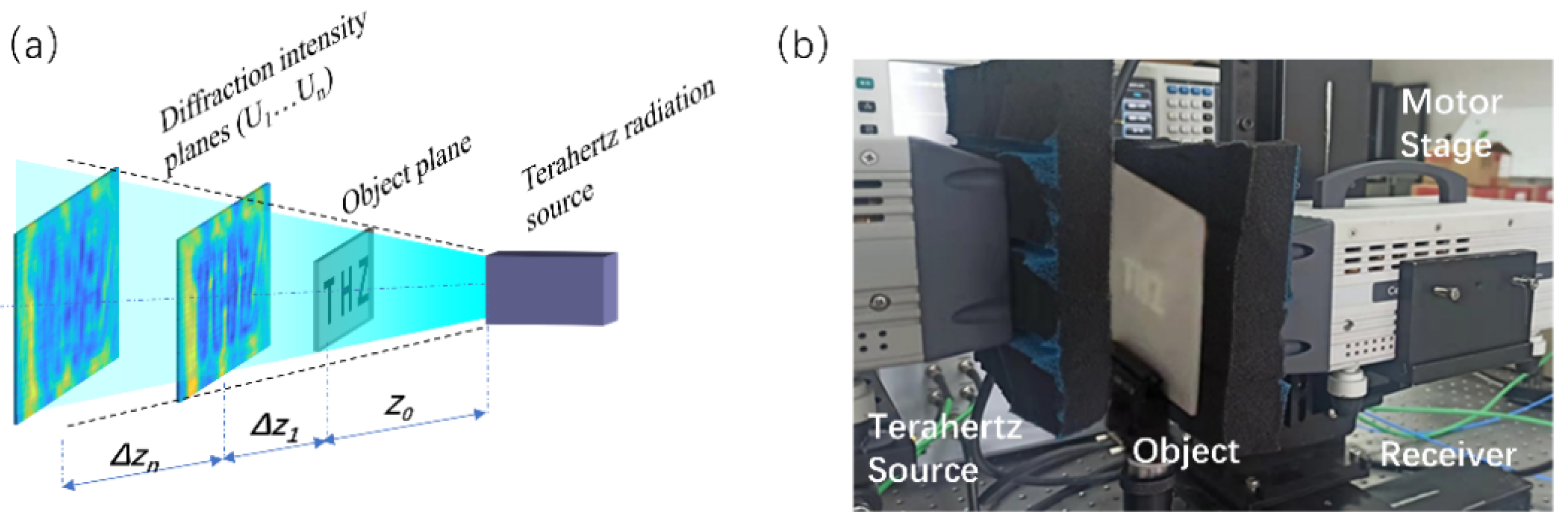 Sensors 22 03816 g005