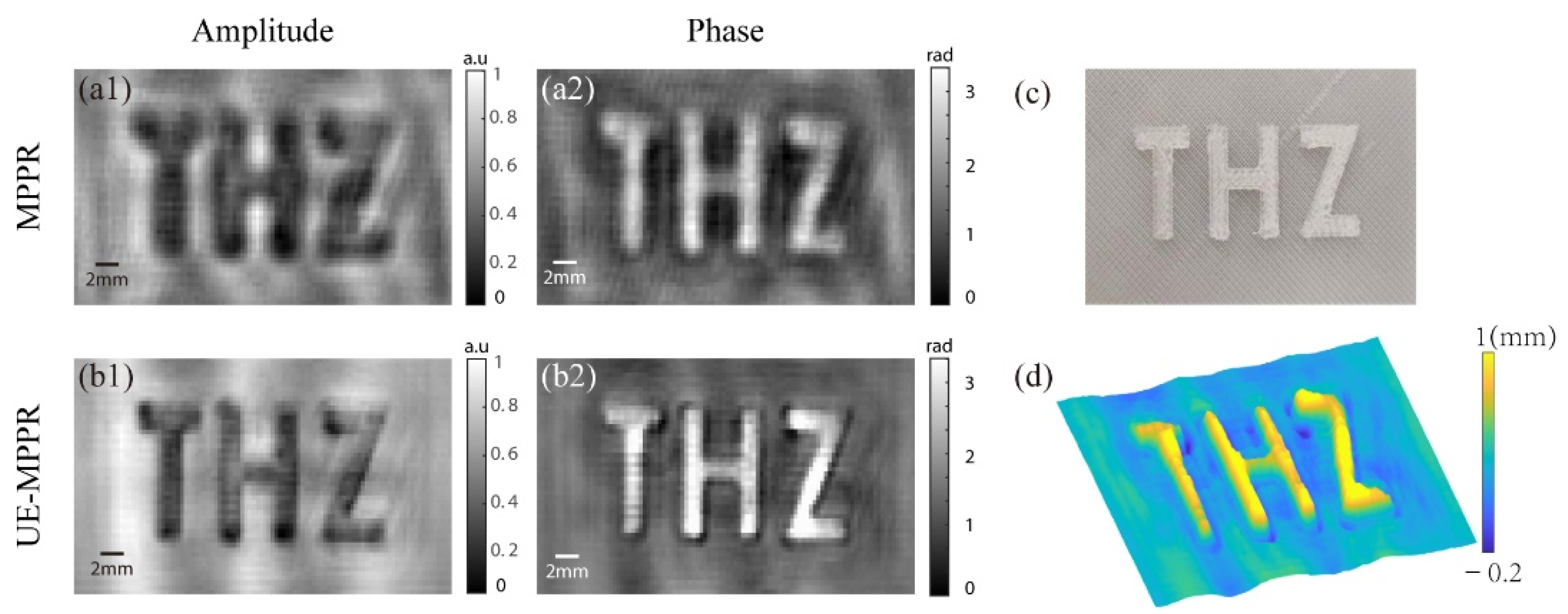 Sensors 22 03816 g006