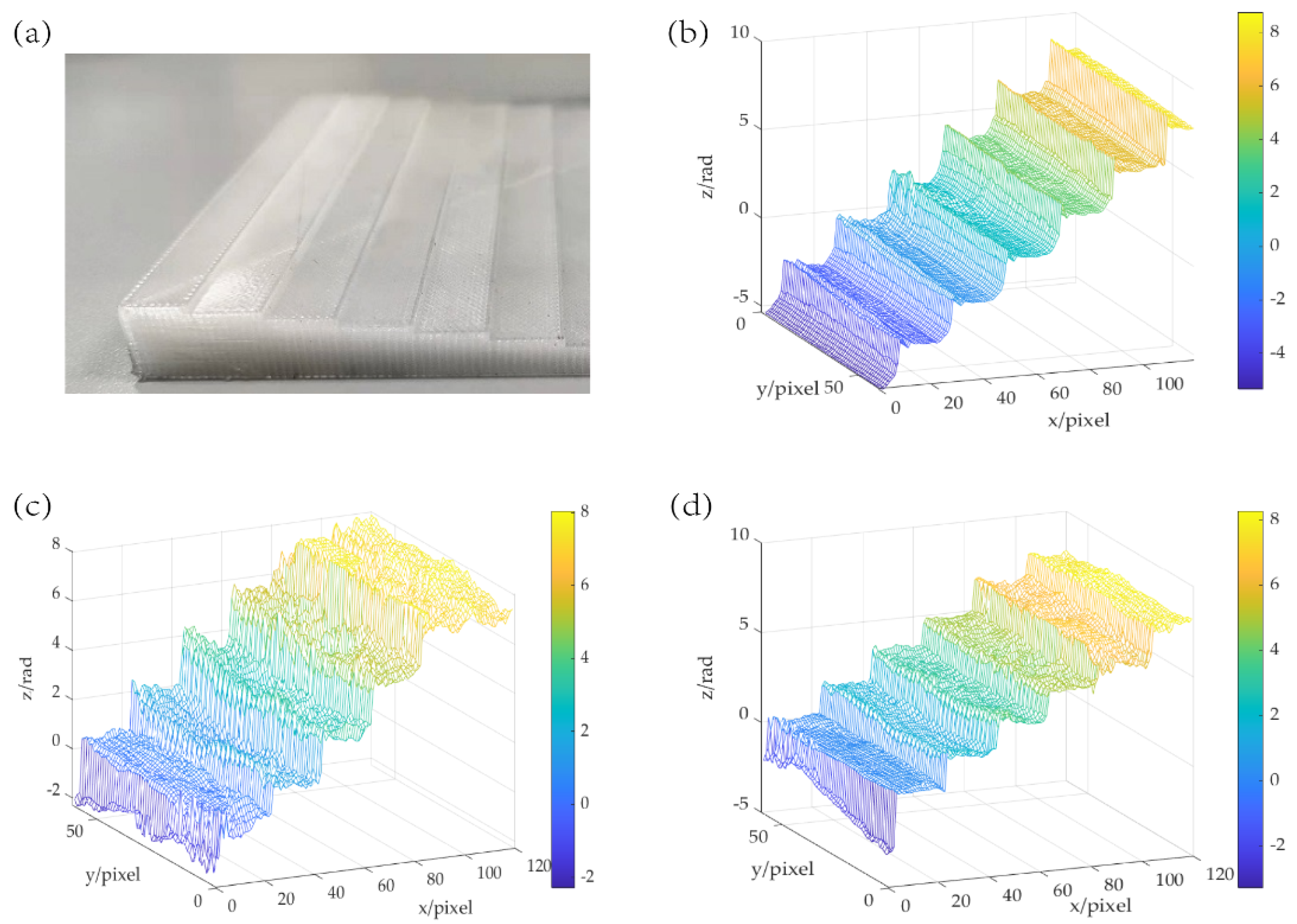 Sensors 22 03816 g007