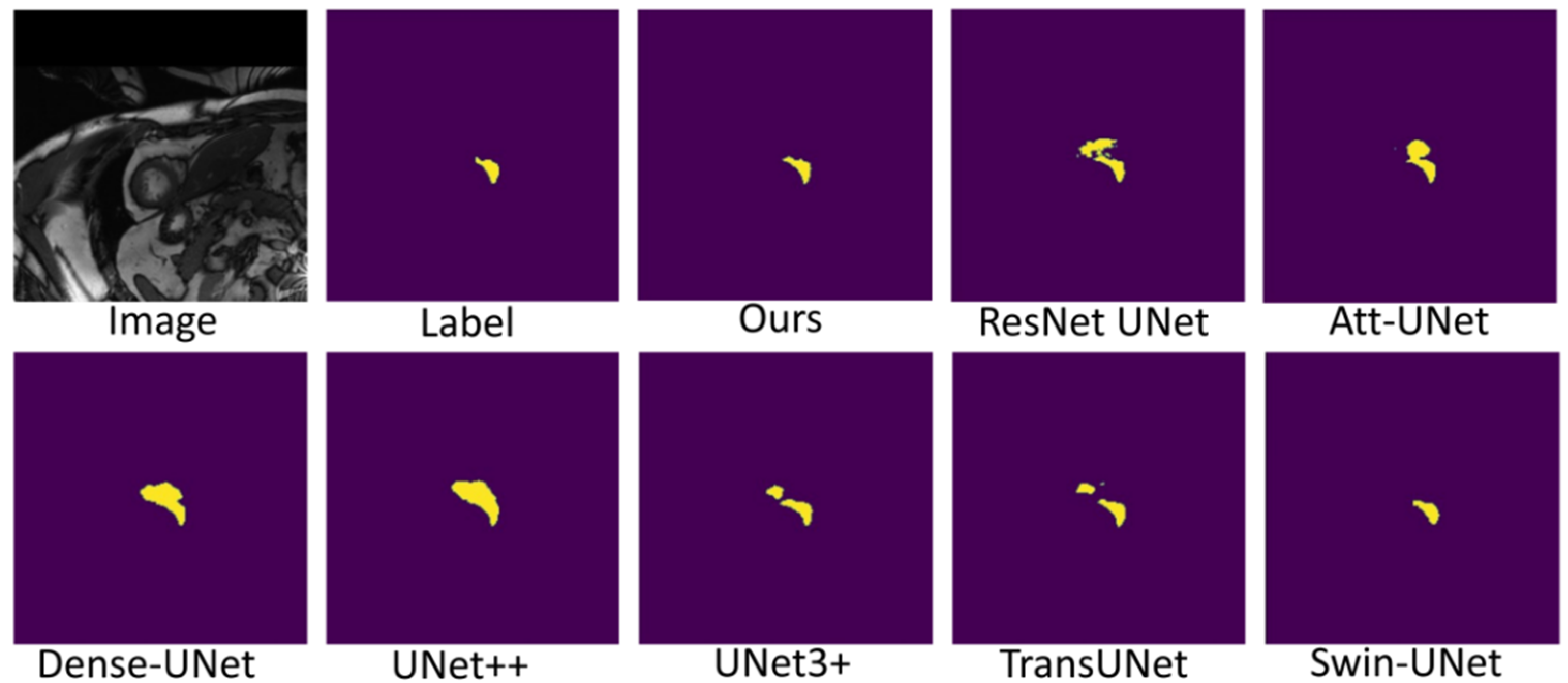 Sensors 22 03820 g007