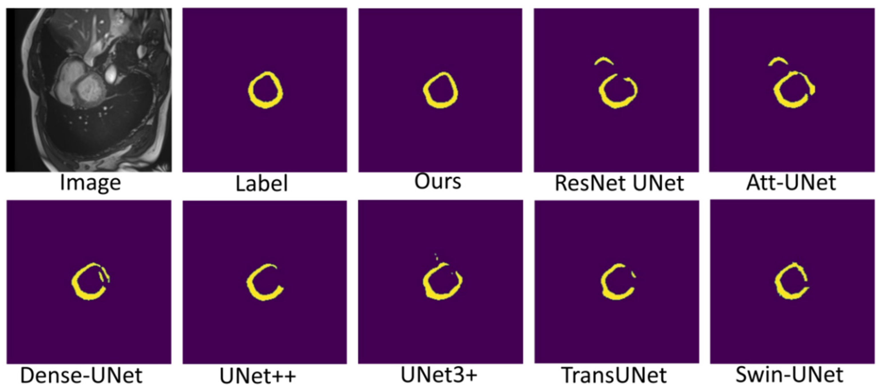 Sensors 22 03820 g008