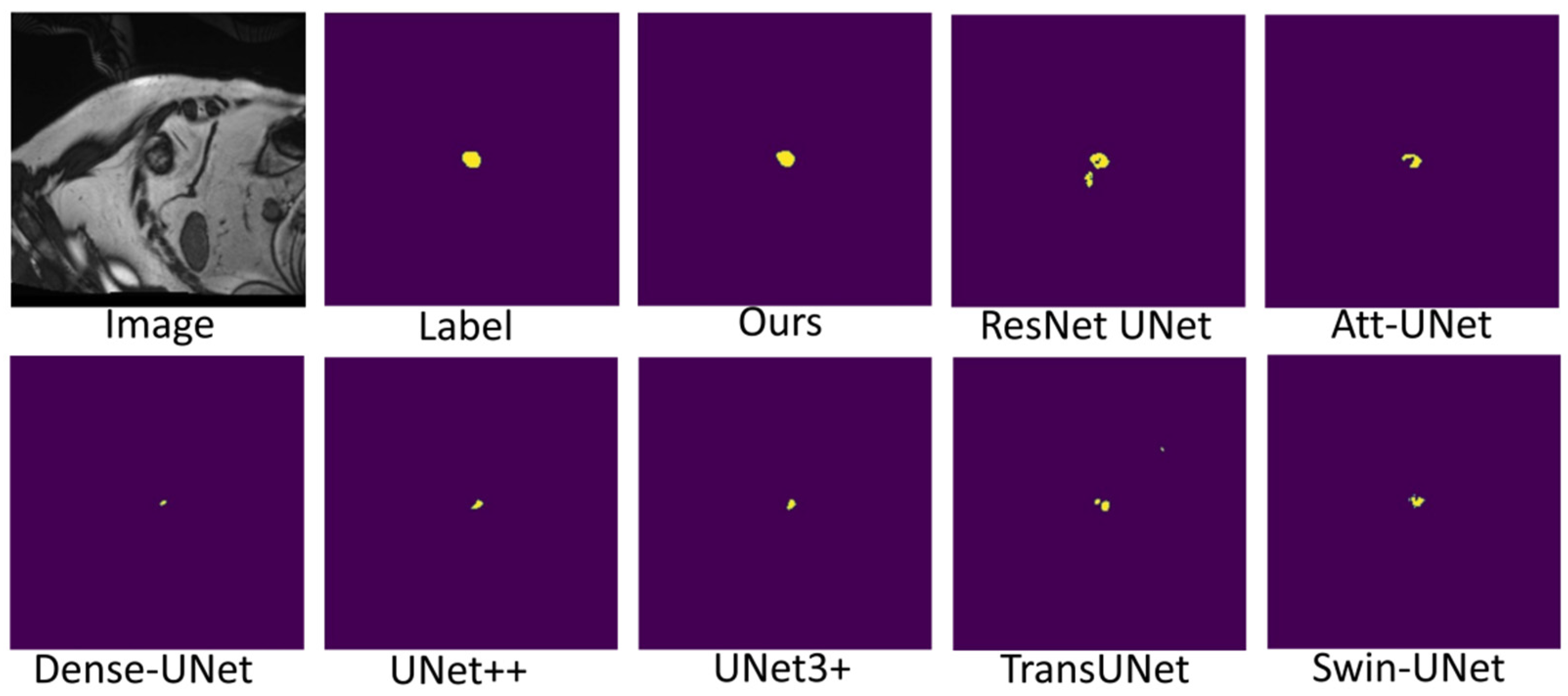 Sensors 22 03820 g009