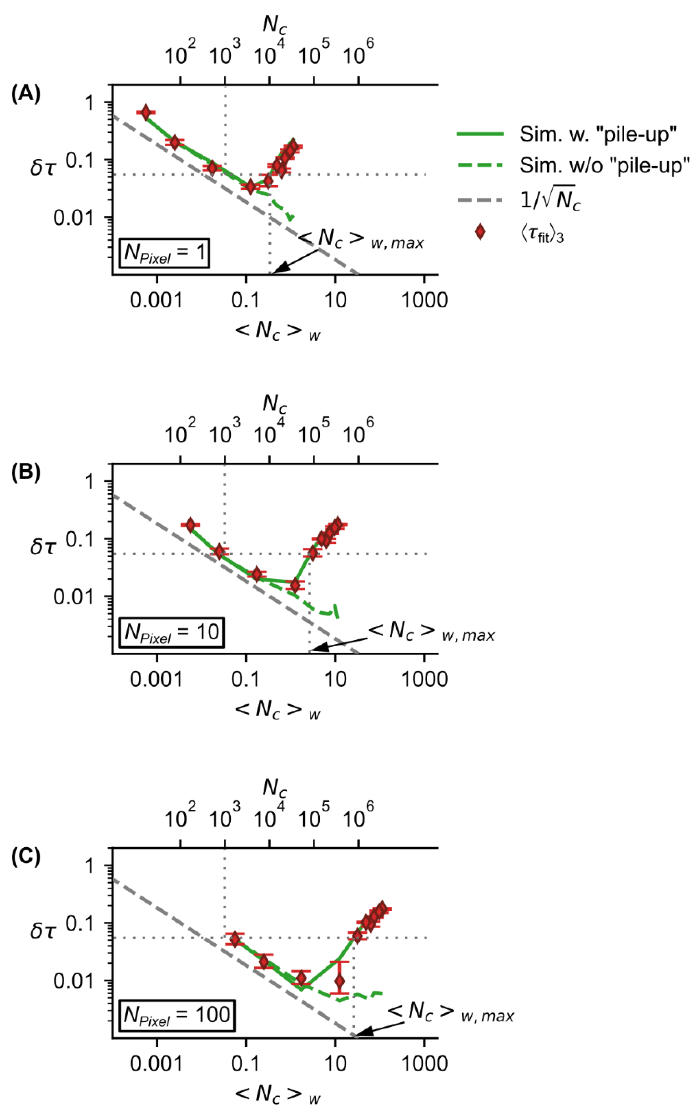 Sensors 22 03822 g008