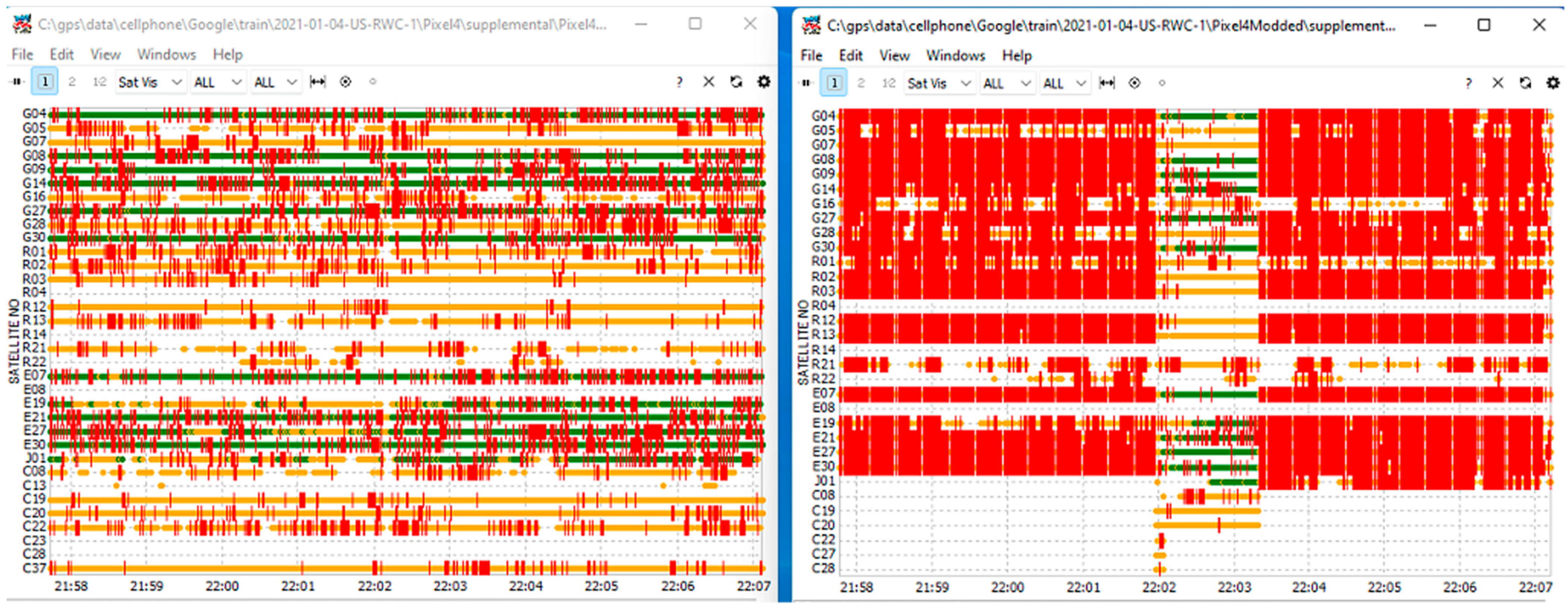 Sensors 22 03825 g001