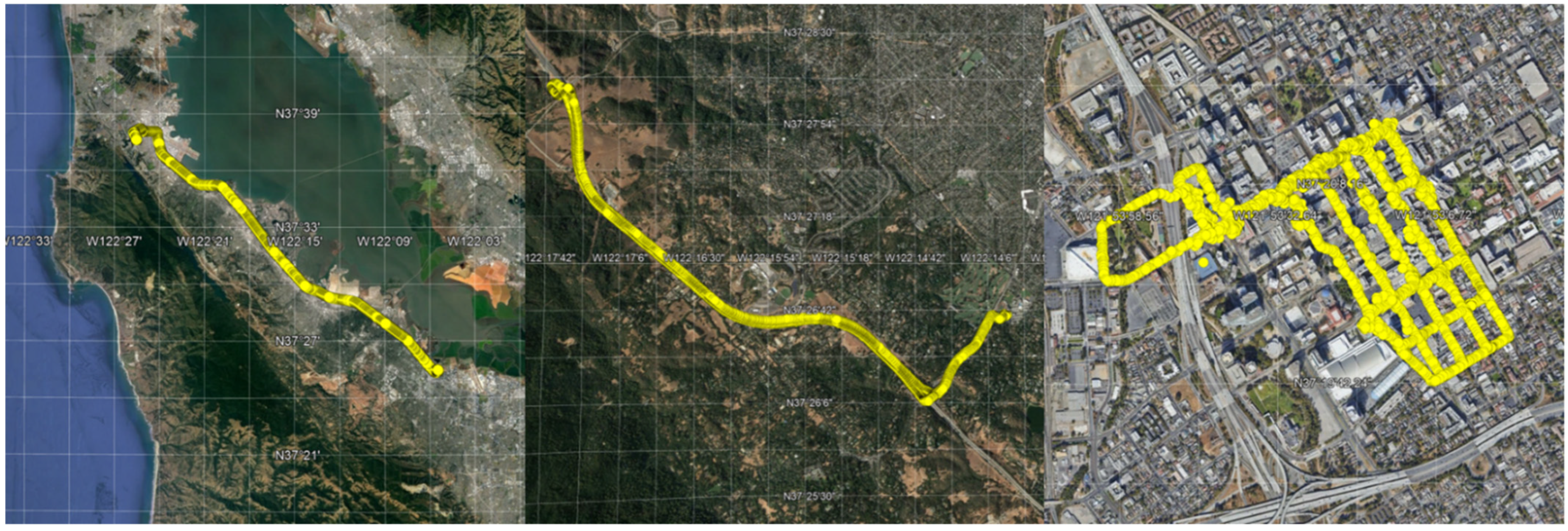 Sensors 22 03825 g002