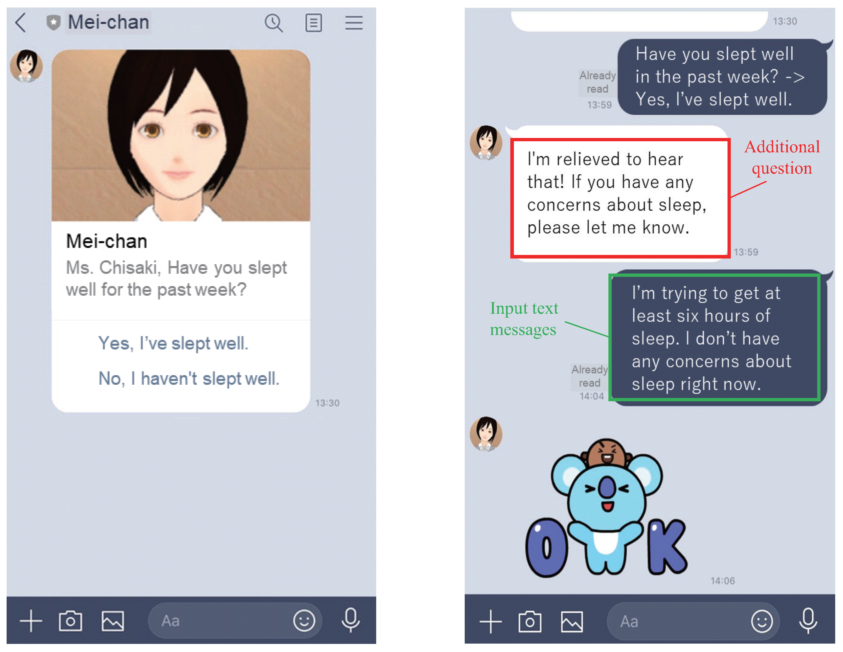 Sensors 22 03829 g003