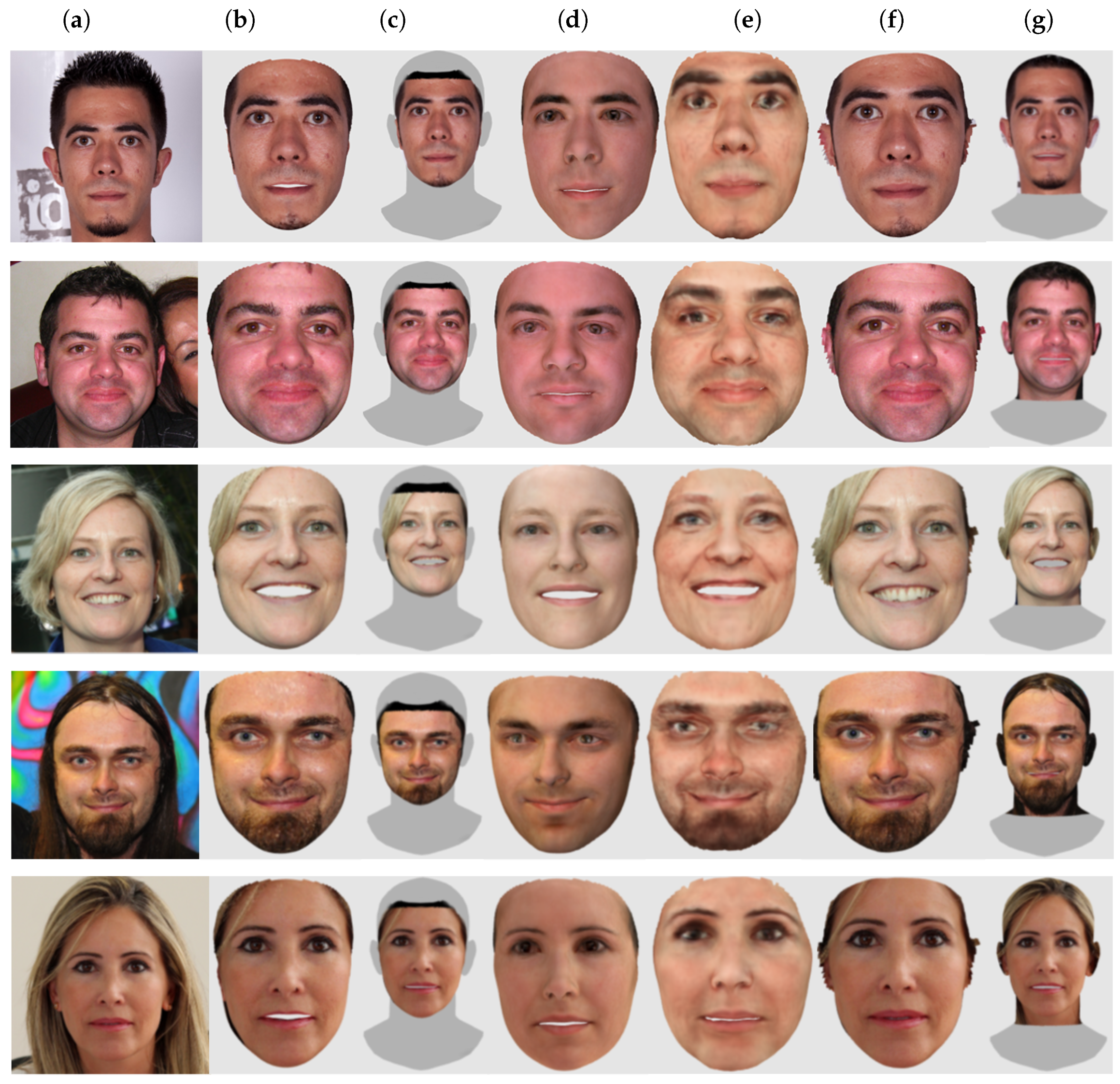 Sensors 22 03832 g003