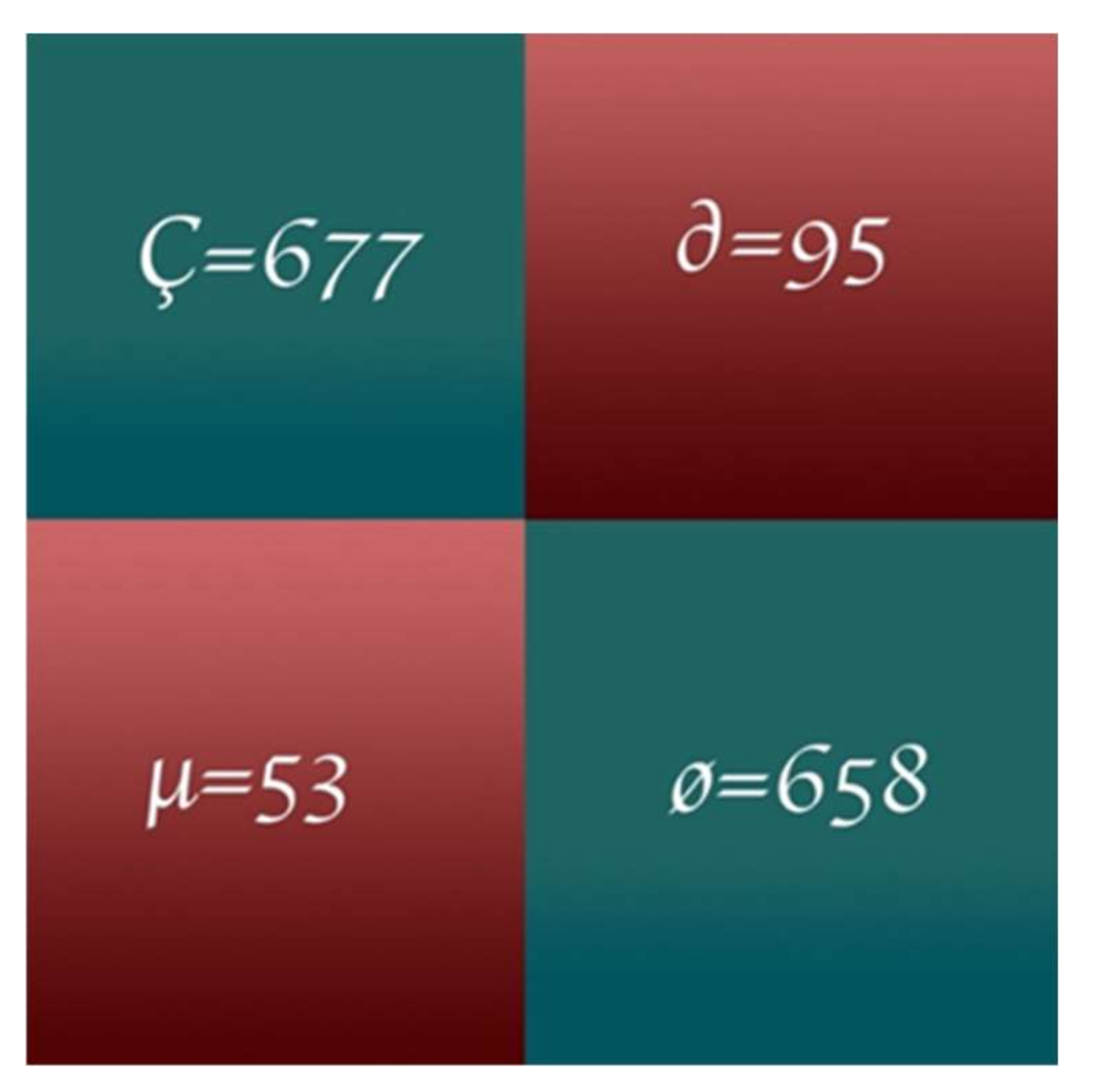 Sensors 22 03833 g007