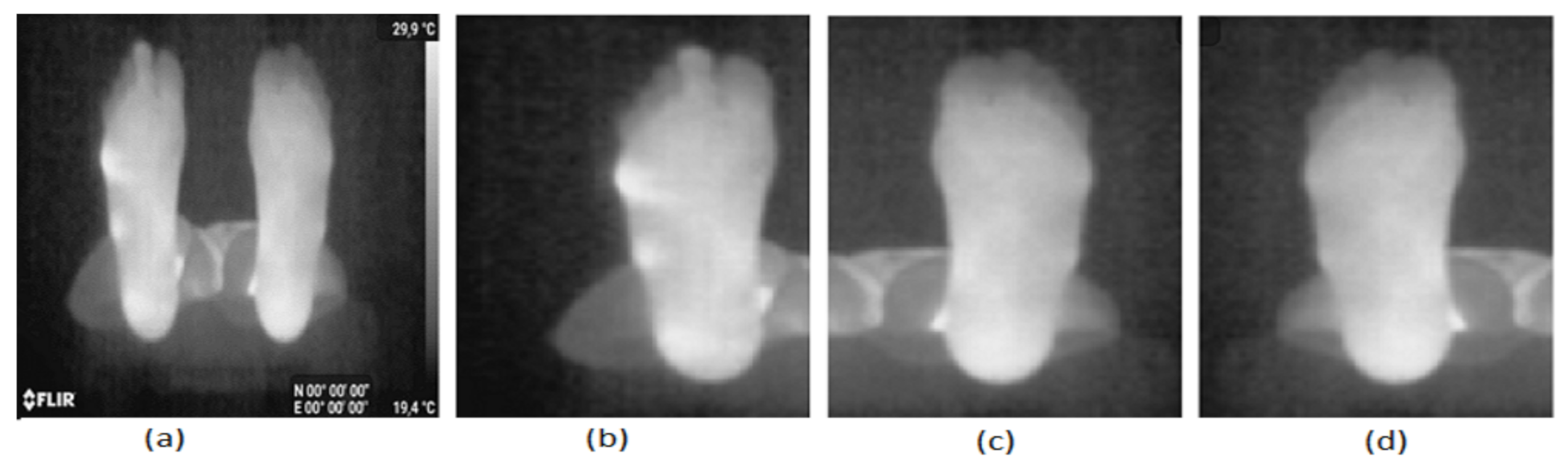 Sensors 22 03835 g003