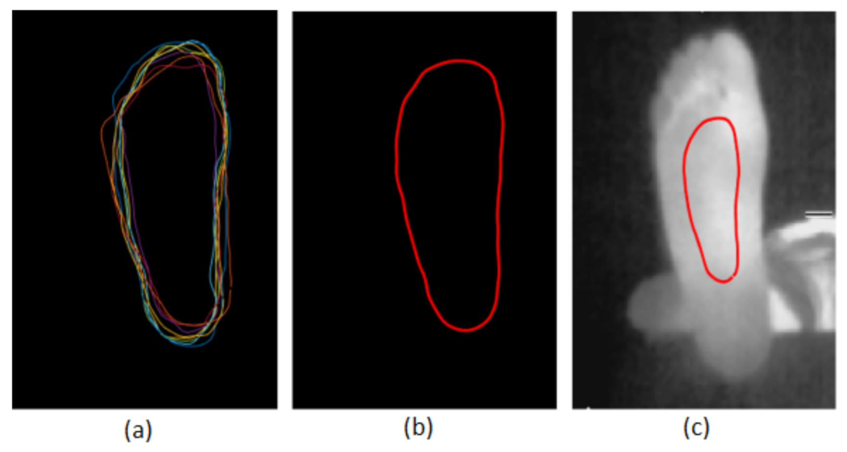 Sensors 22 03835 g005