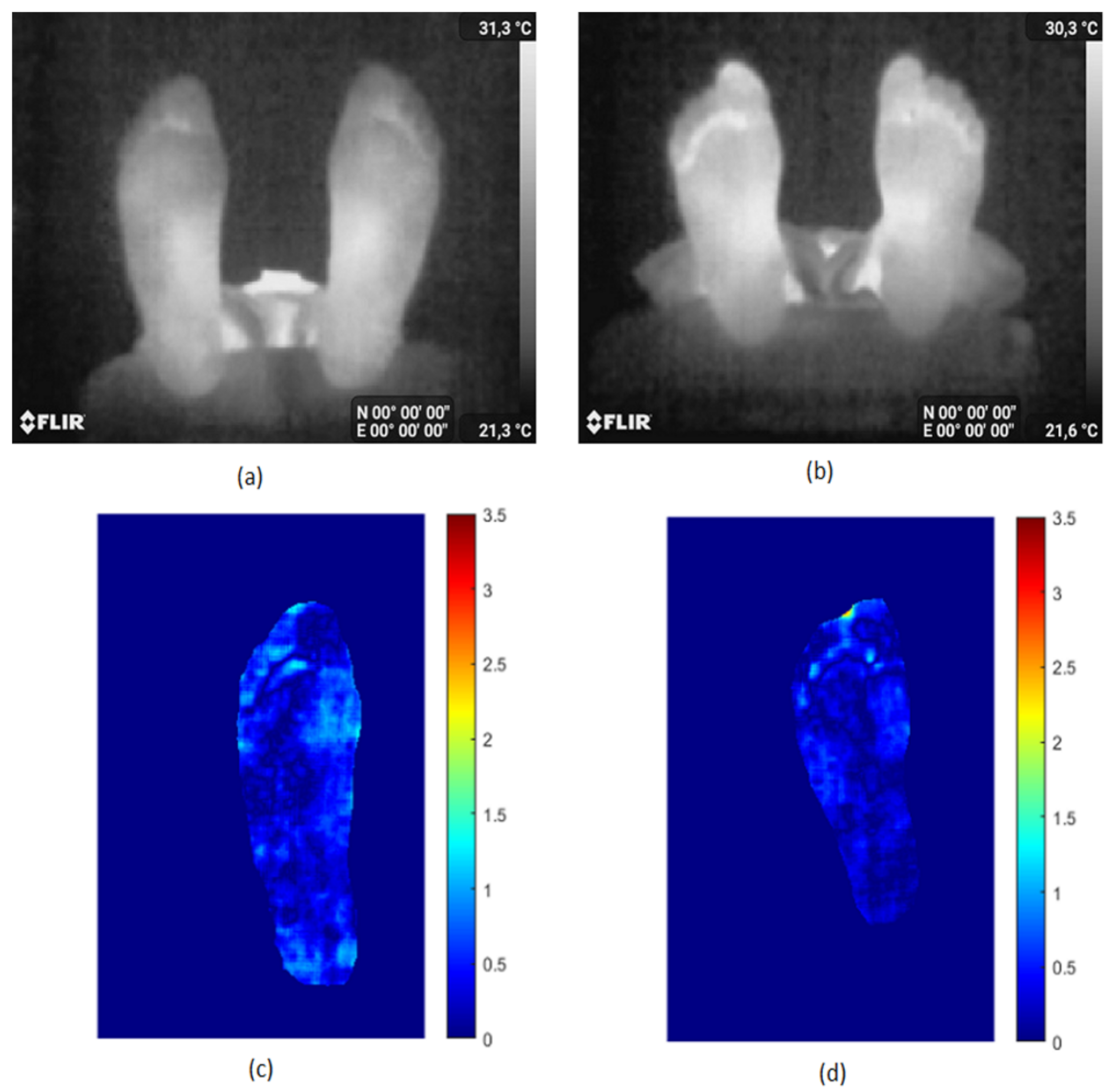 Sensors 22 03835 g008