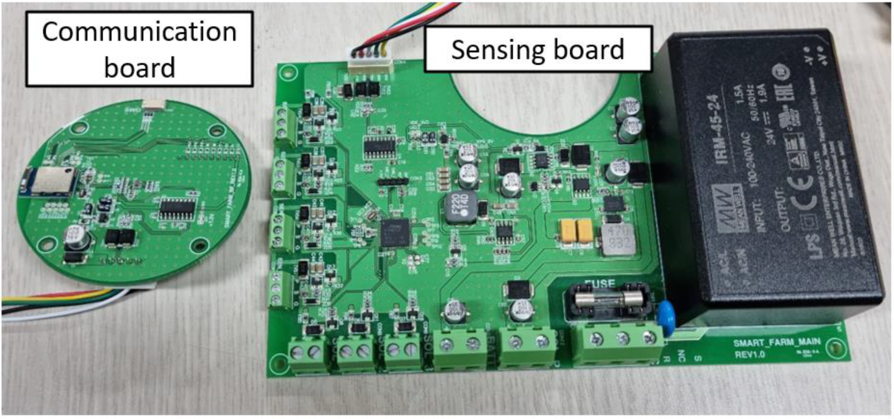 Sensors 22 03843 g006