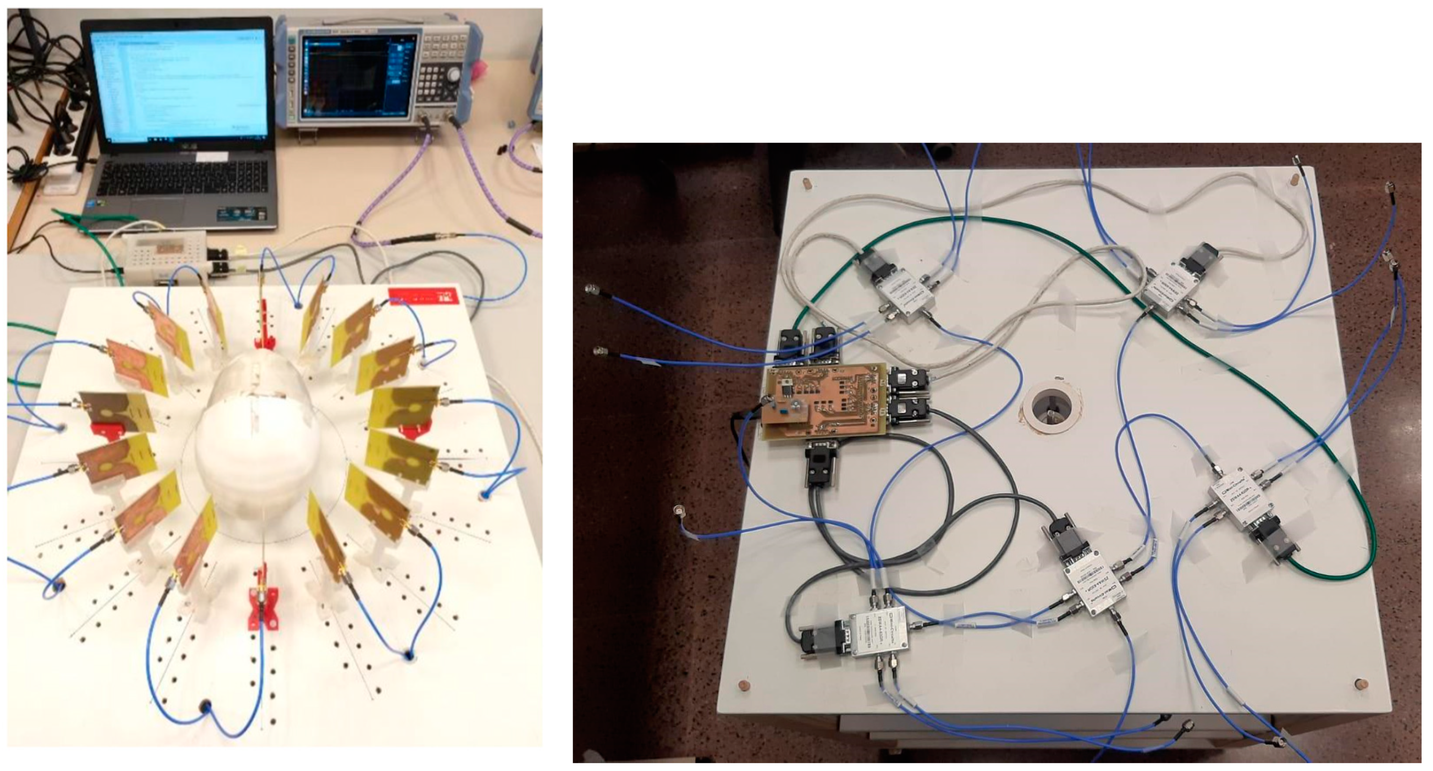 Sensors 22 03845 g001