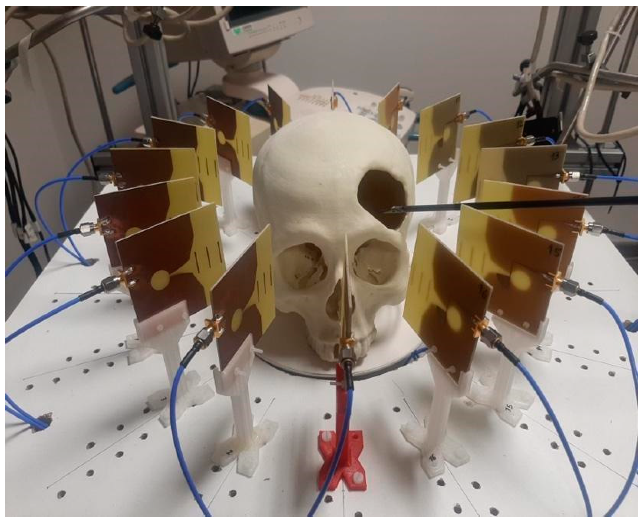 Sensors 22 03845 g010