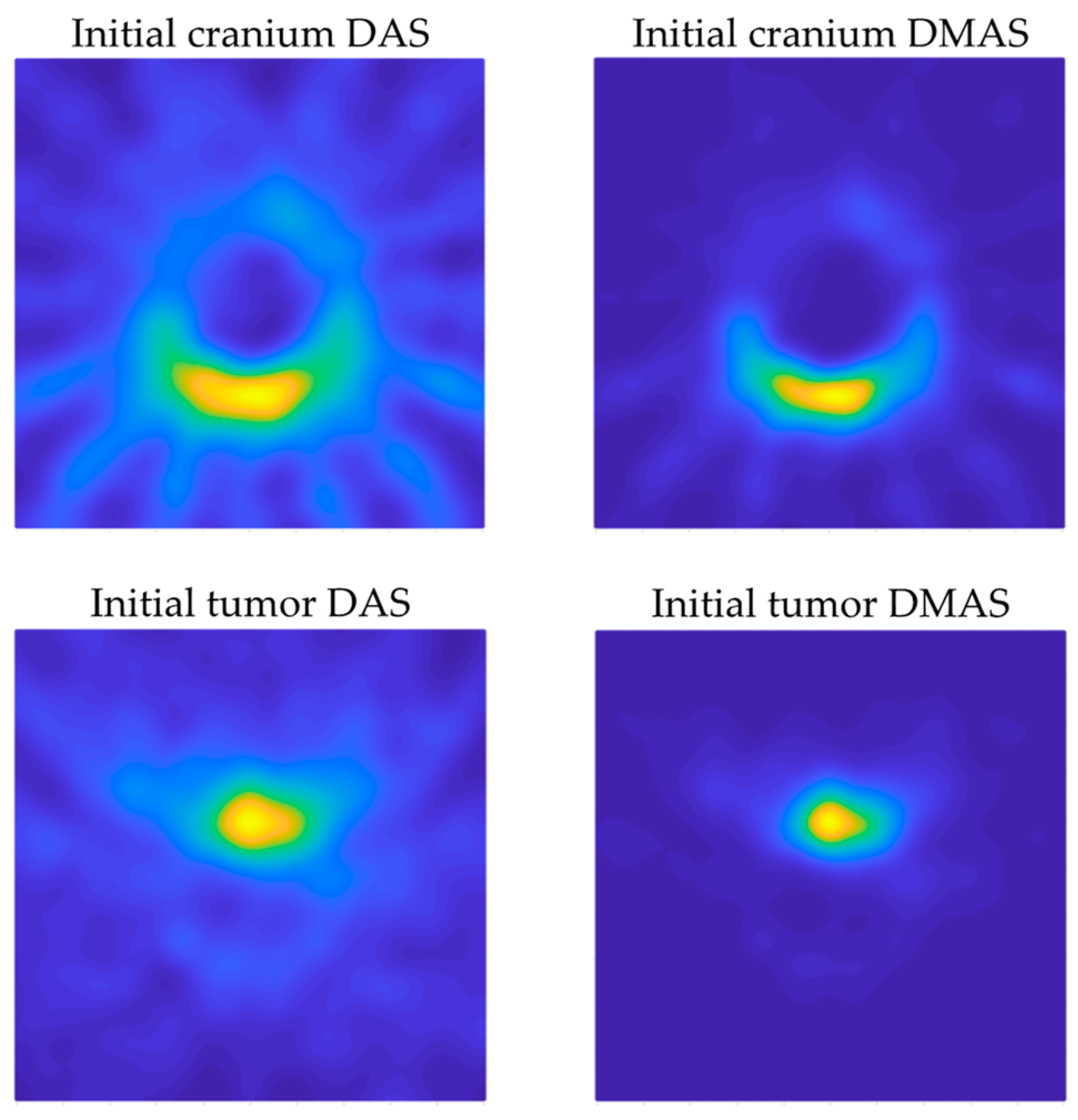 Sensors 22 03845 g012