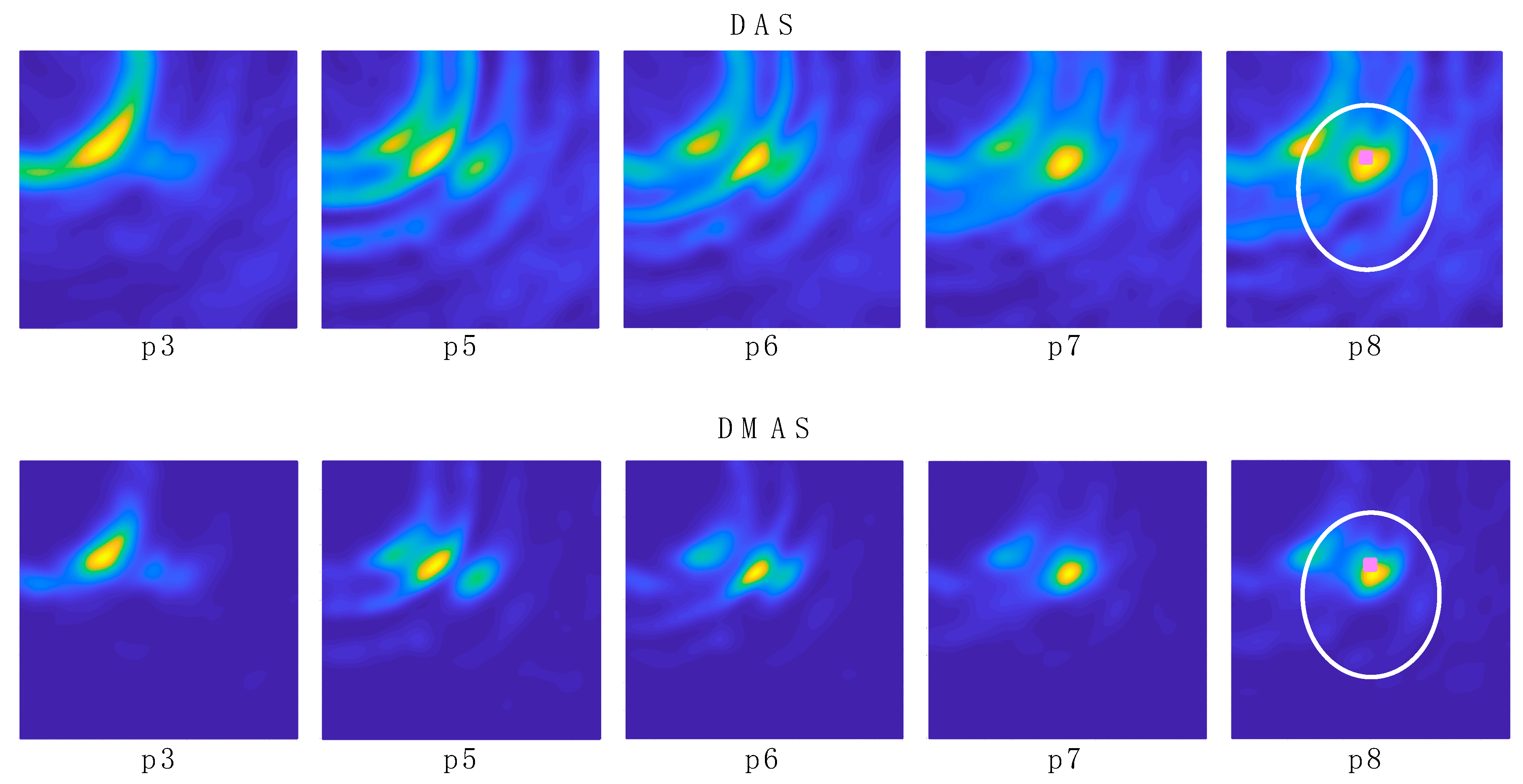 Sensors 22 03845 g013