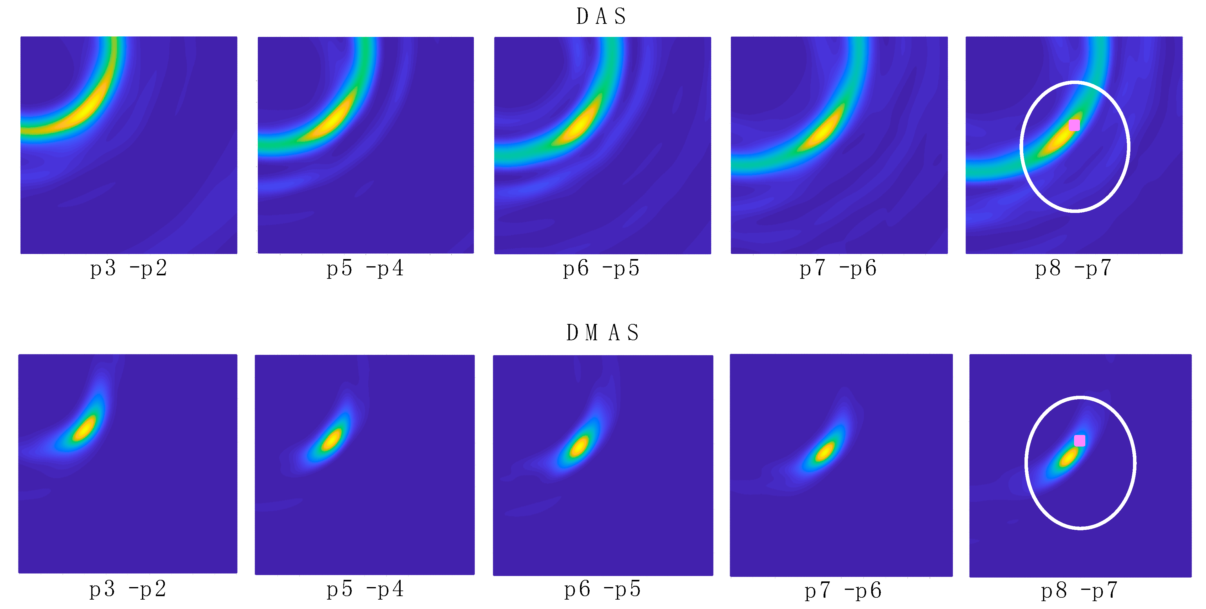 Sensors 22 03845 g014