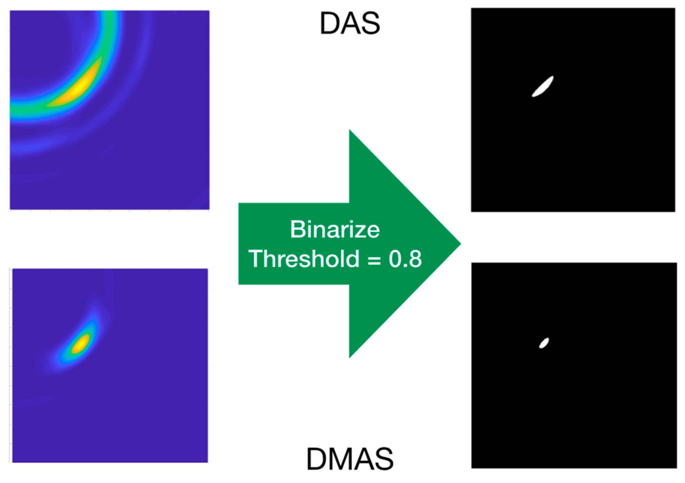 Sensors 22 03845 g015