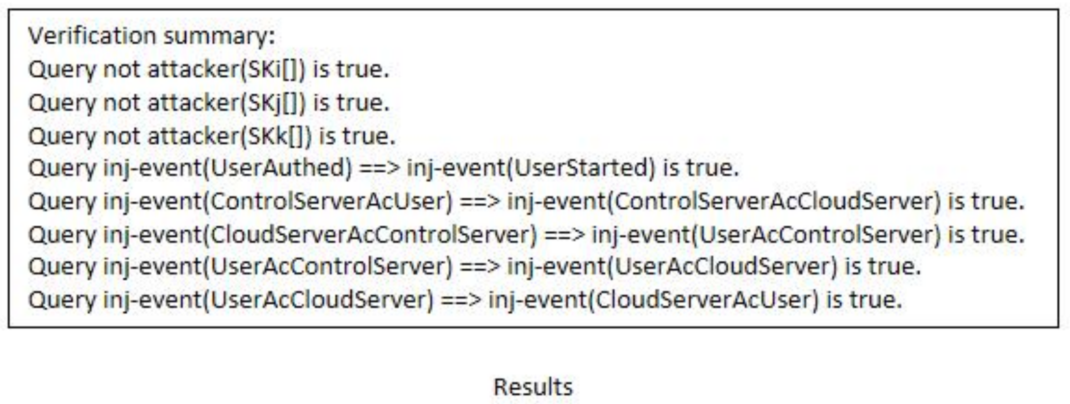 Sensors 22 03858 g008