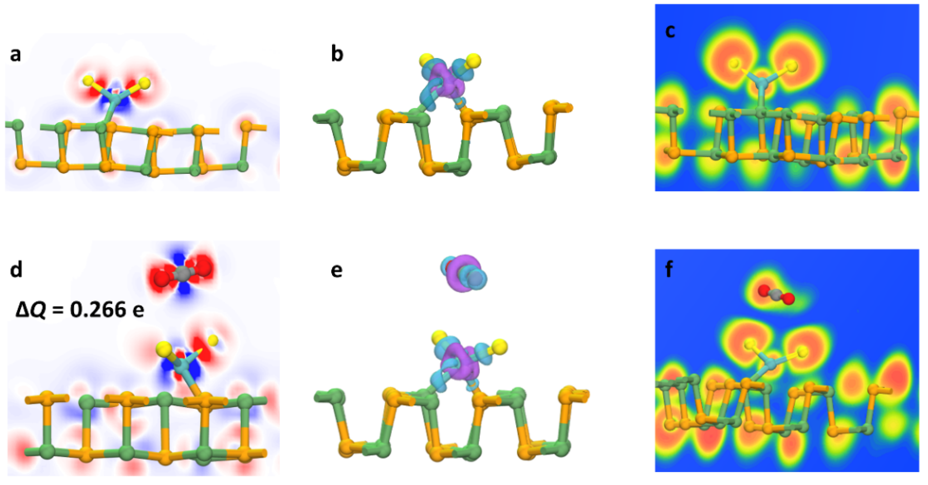 Sensors 22 03860 g003
