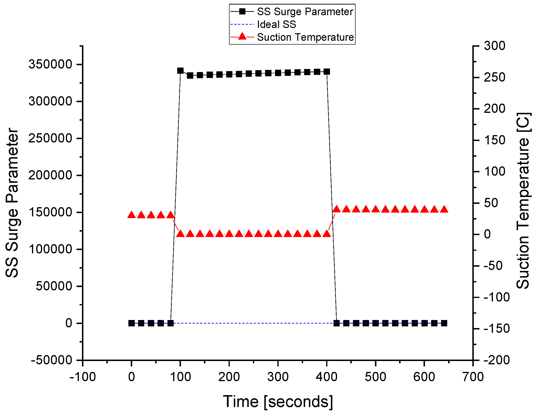 Sensors 22 03864 g015