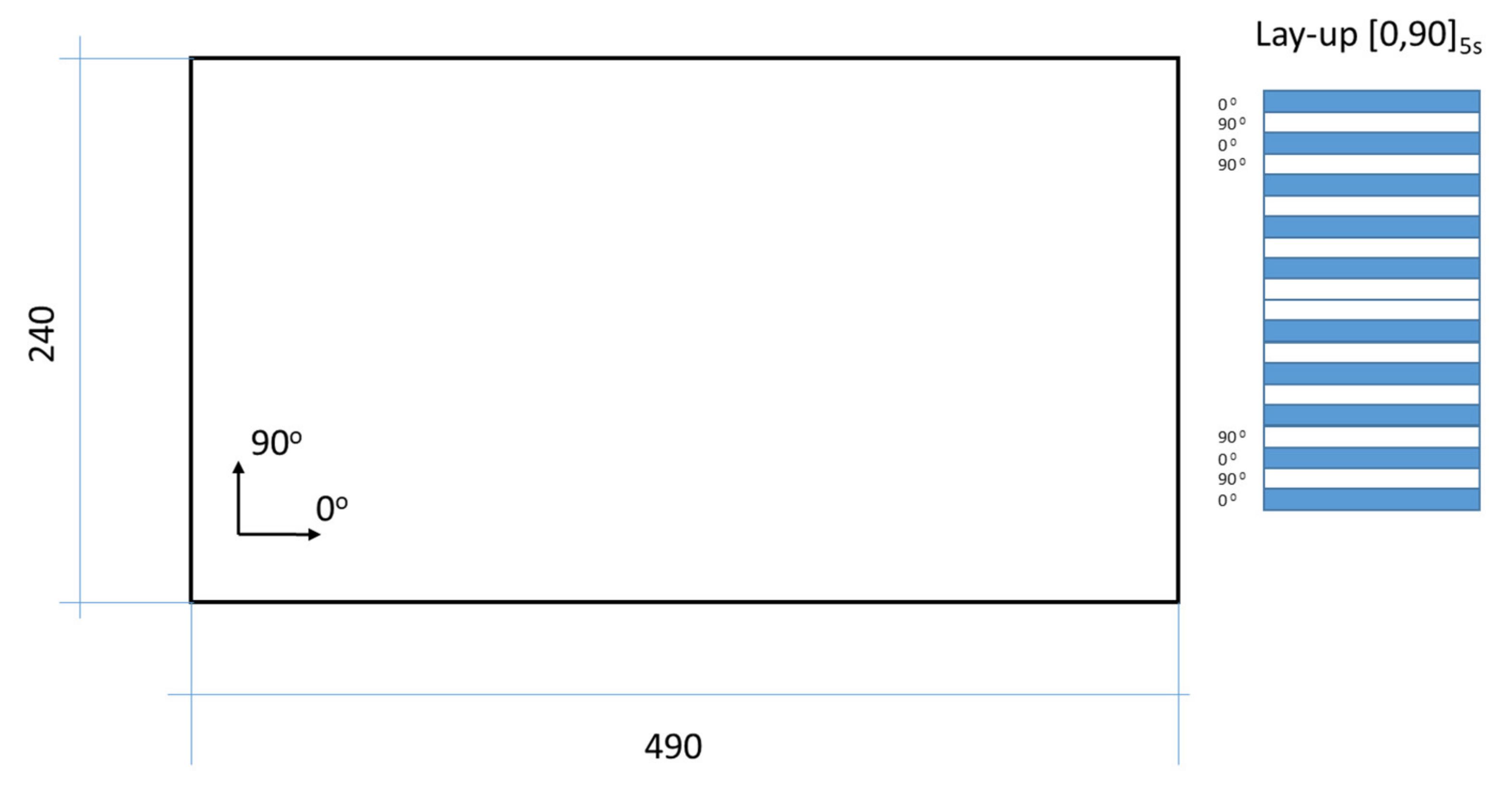 Sensors 22 03867 g002