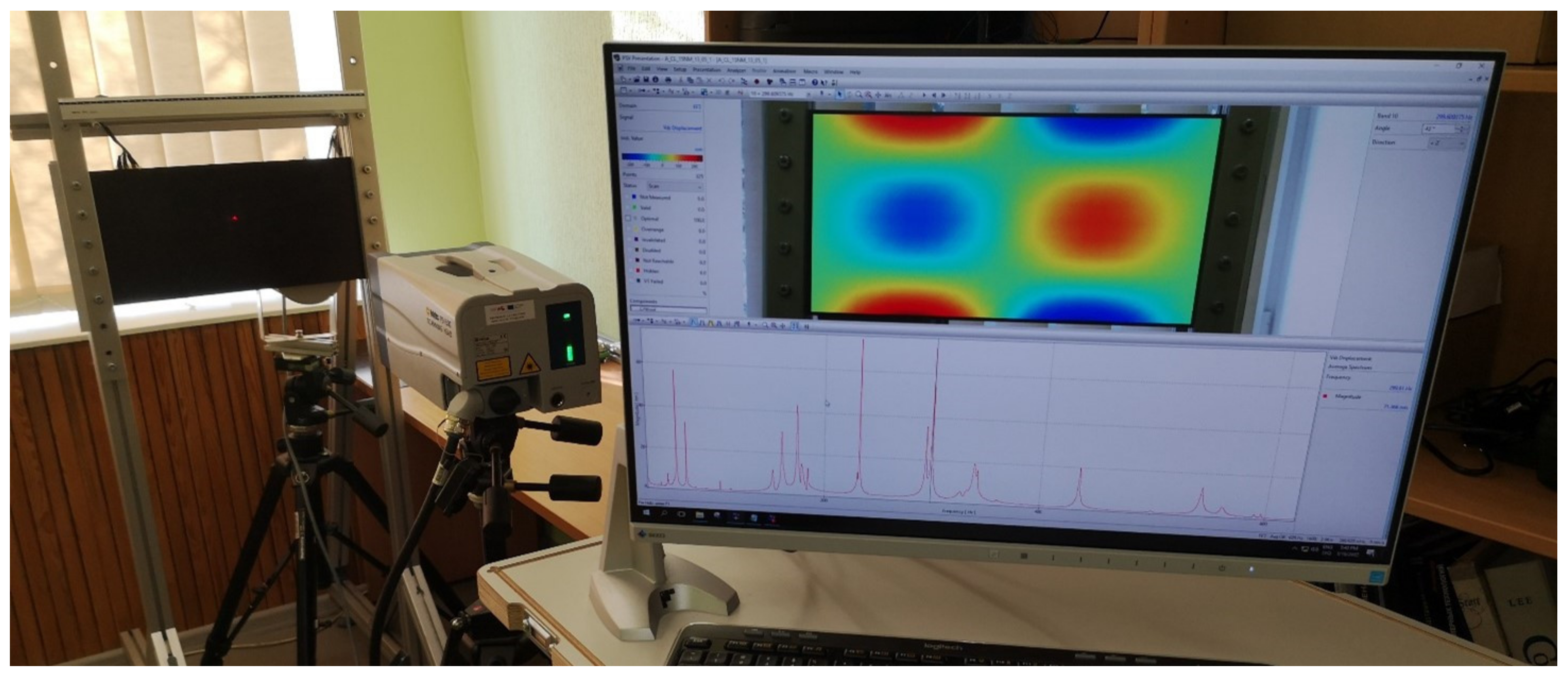 Sensors 22 03867 g006