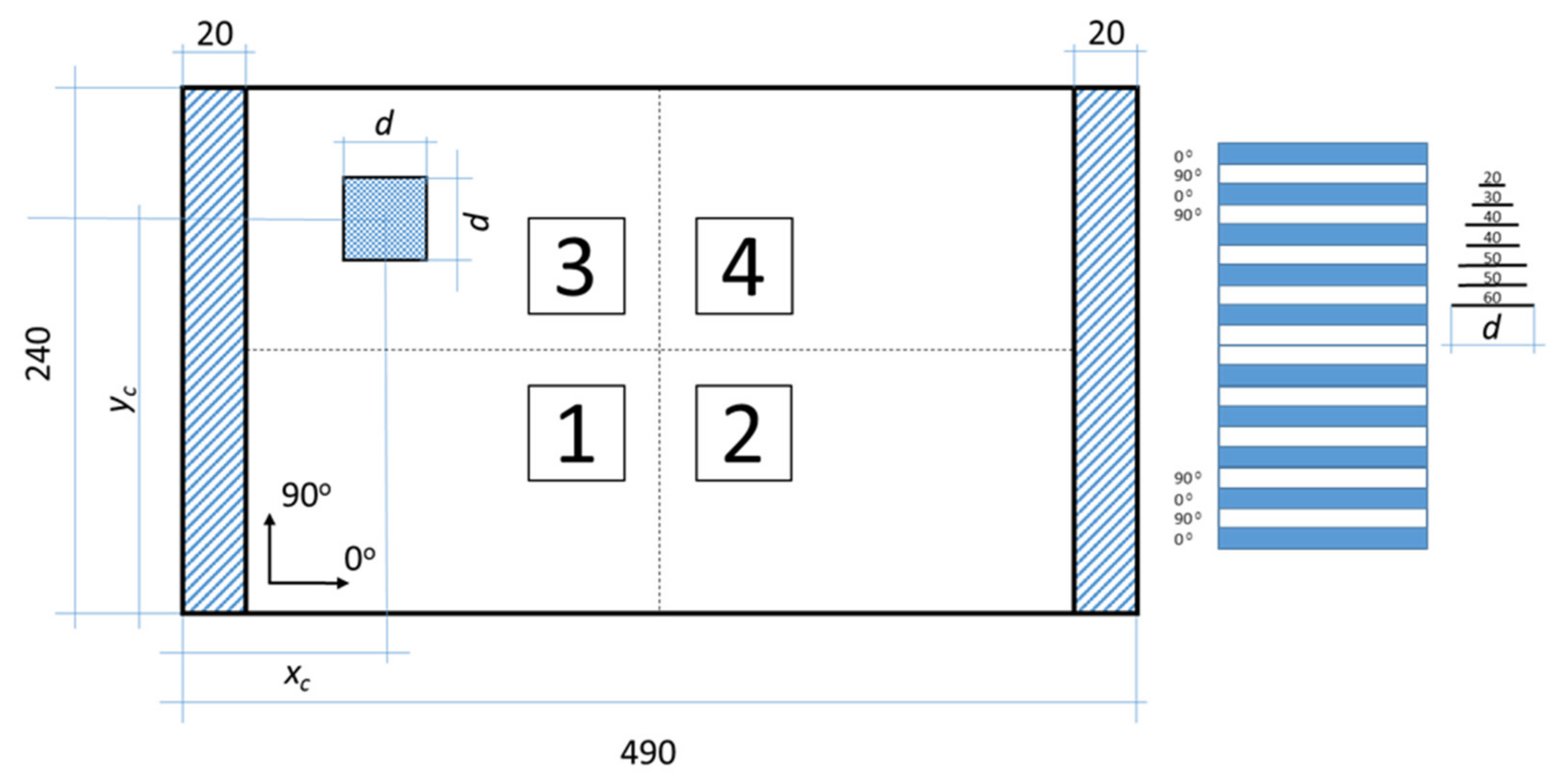 Sensors 22 03867 g017