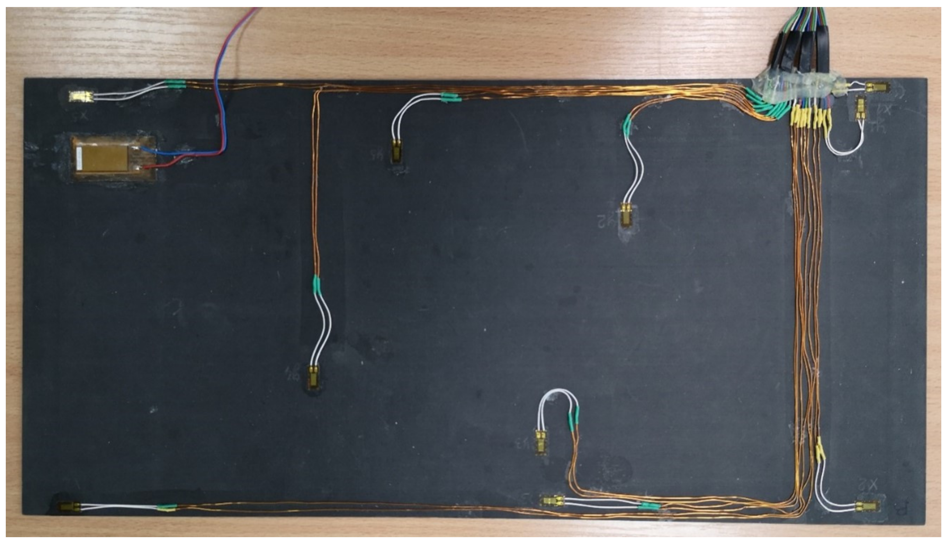 Sensors 22 03867 g022