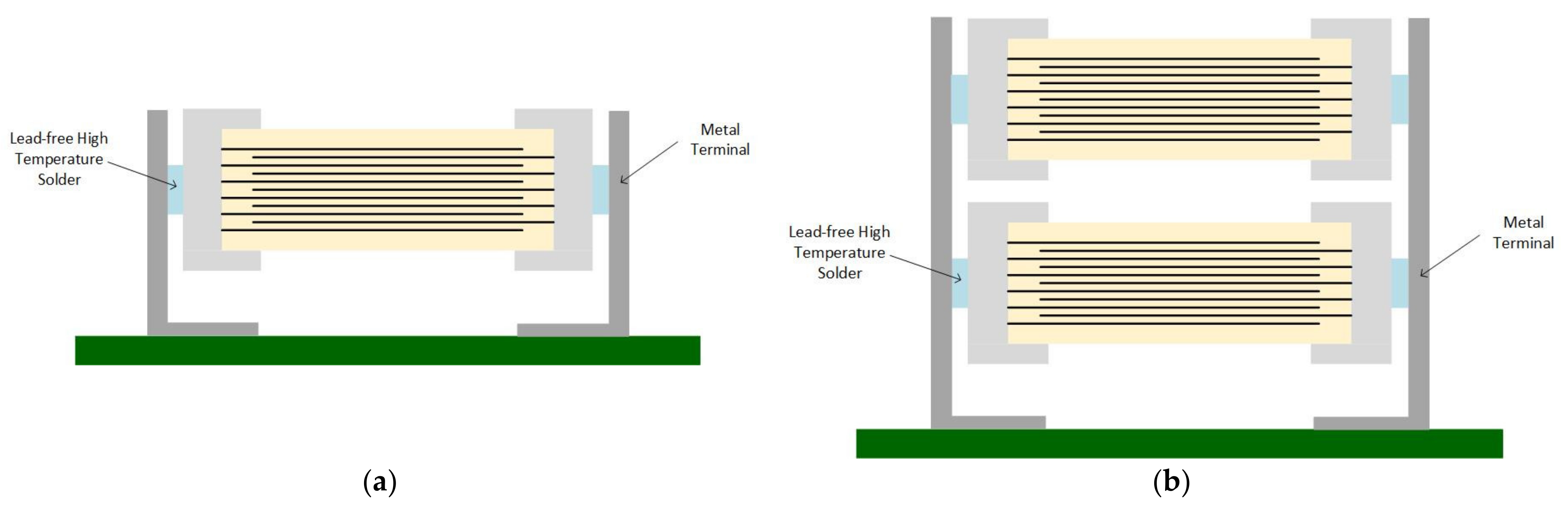 Sensors 22 03869 g004