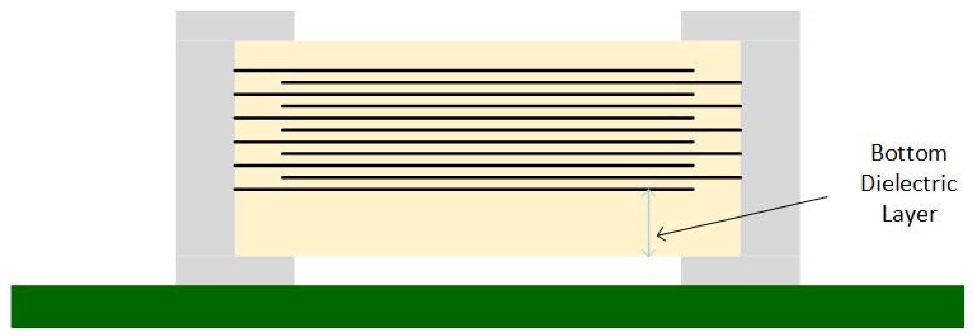 Sensors 22 03869 g006