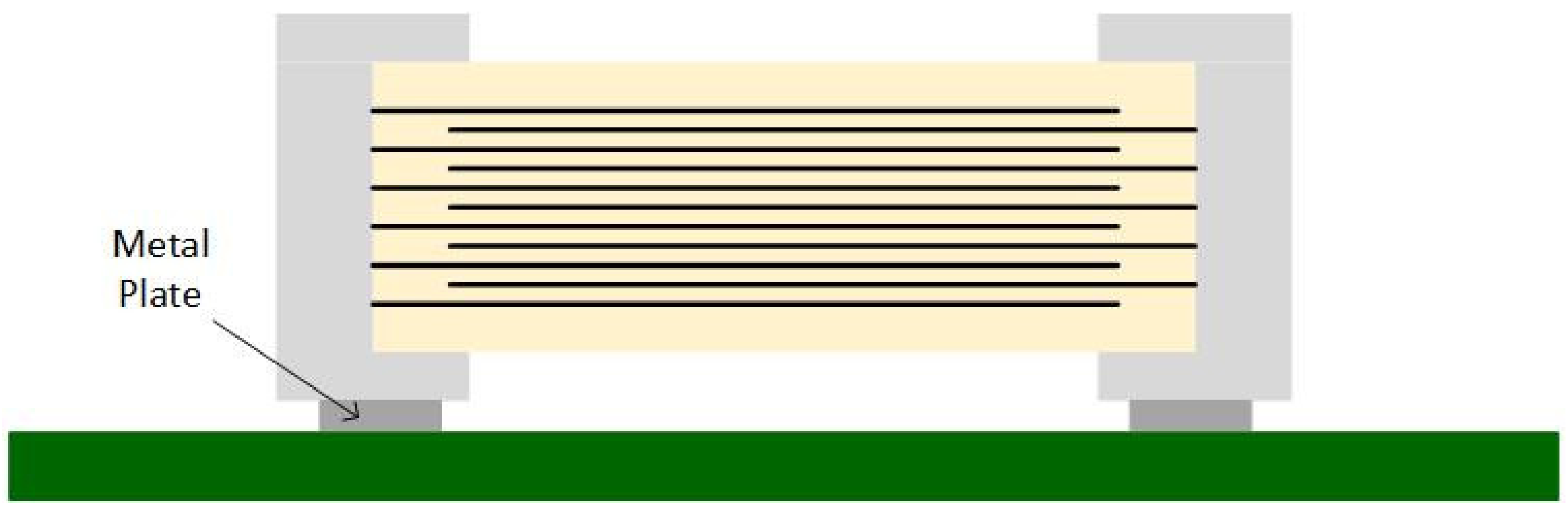 Sensors 22 03869 g008