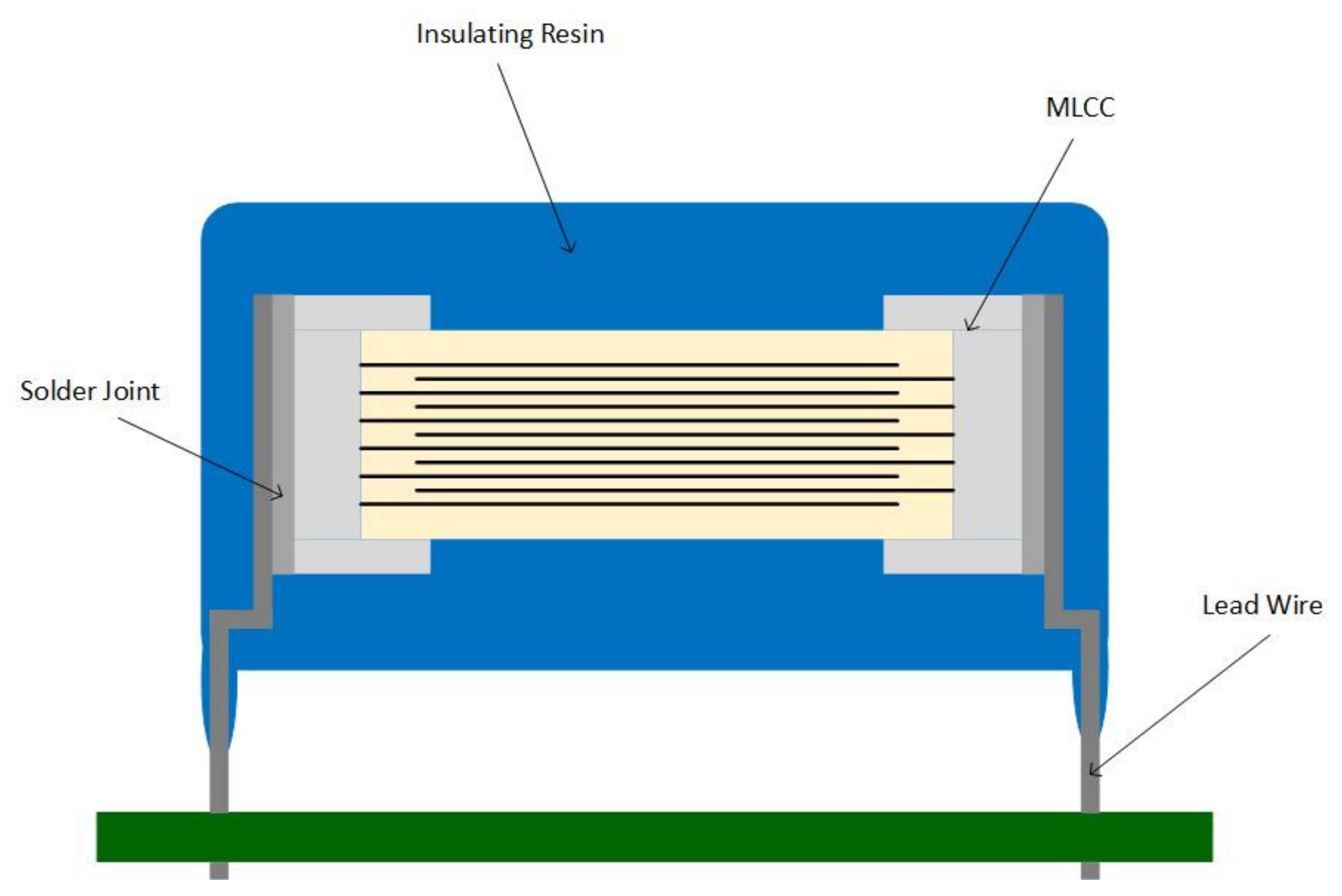 Sensors 22 03869 g009